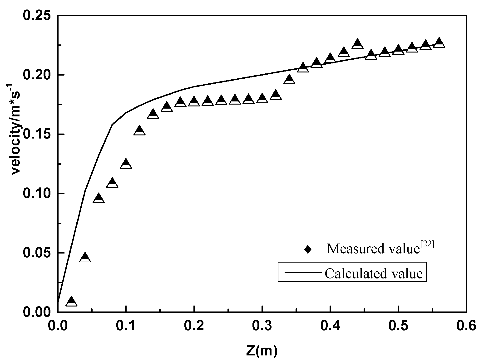 Metals 10 01070 g005