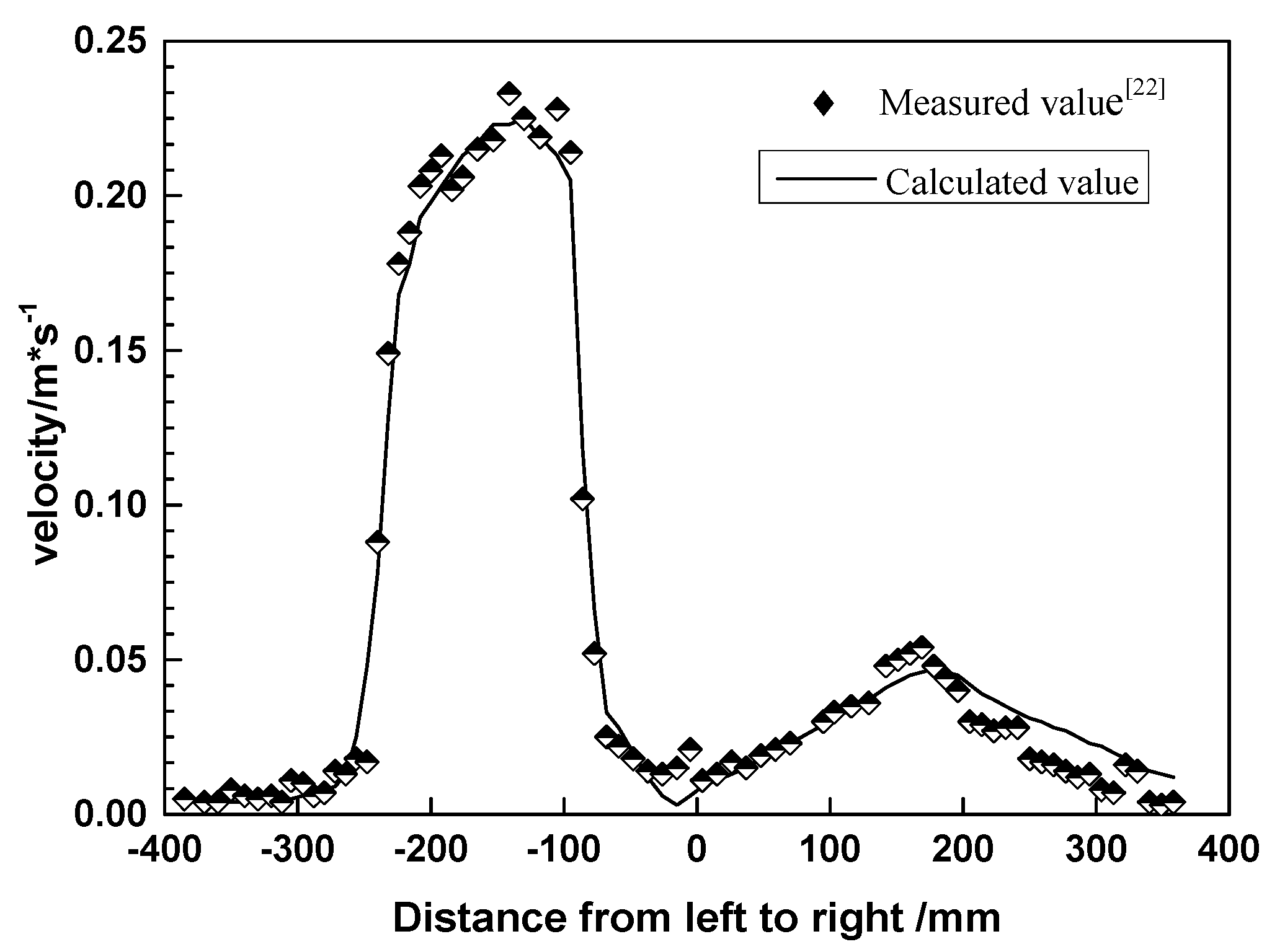 Metals 10 01070 g006