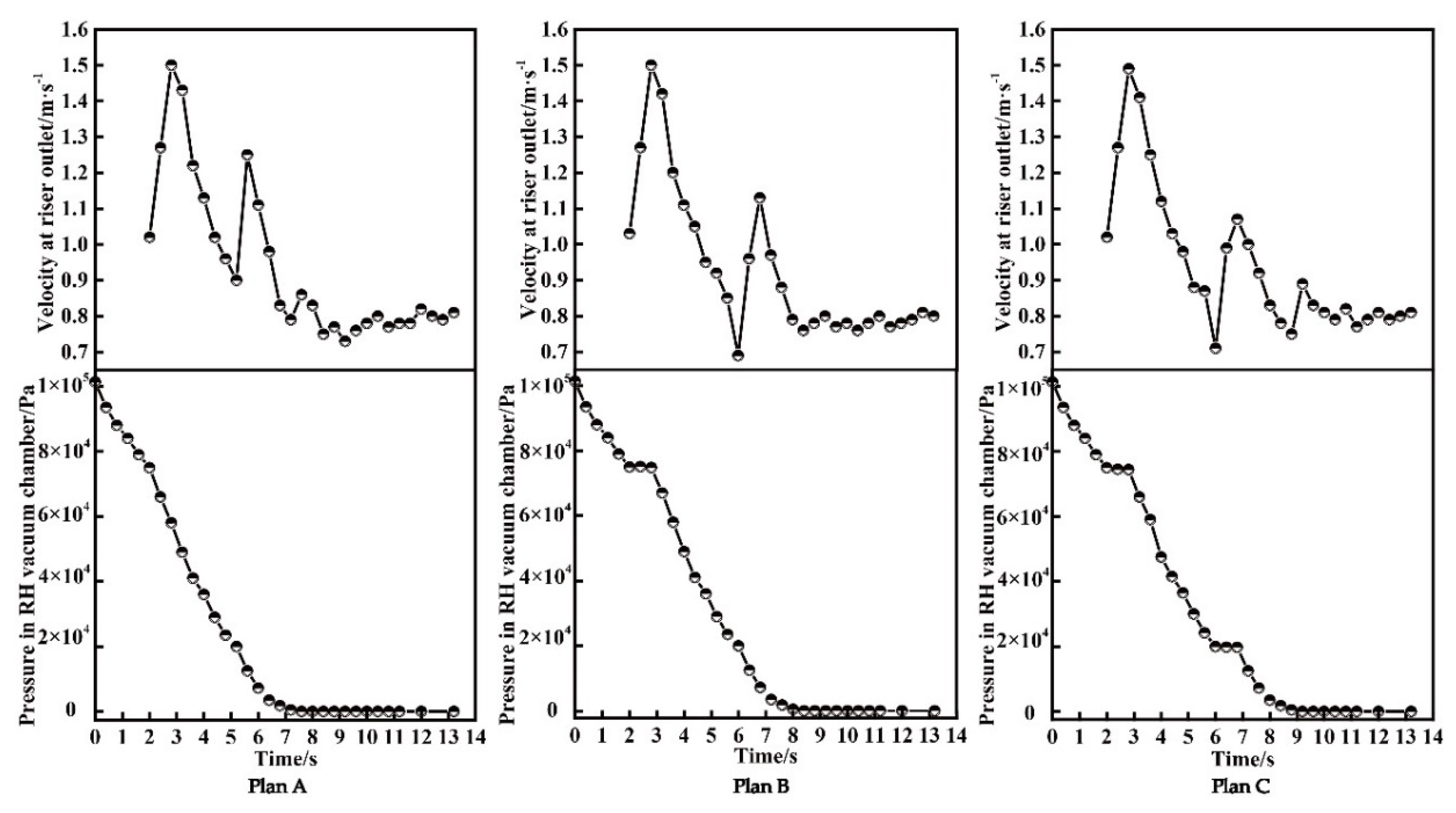 Metals 10 01070 g011