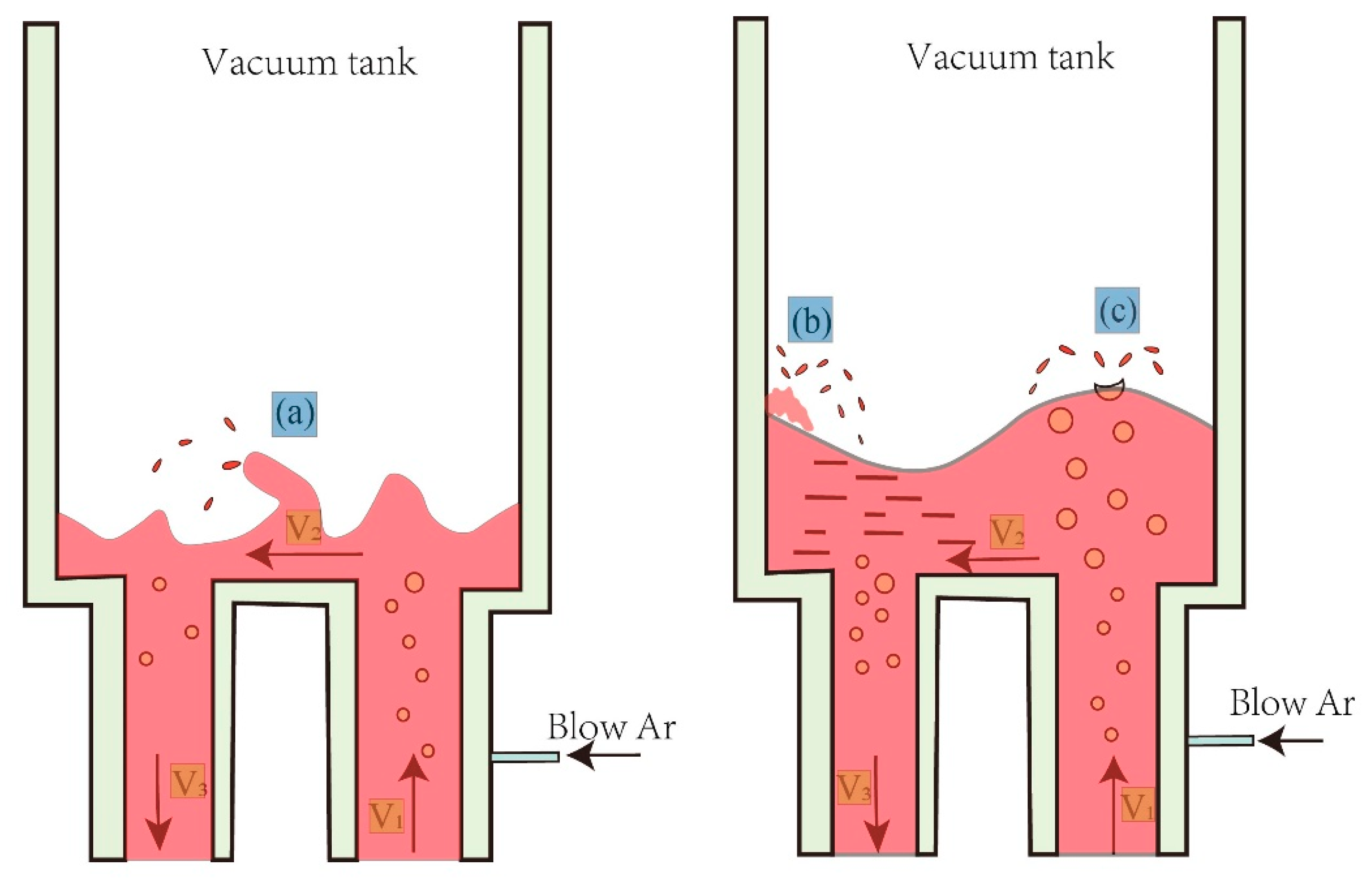 Metals 10 01070 g012