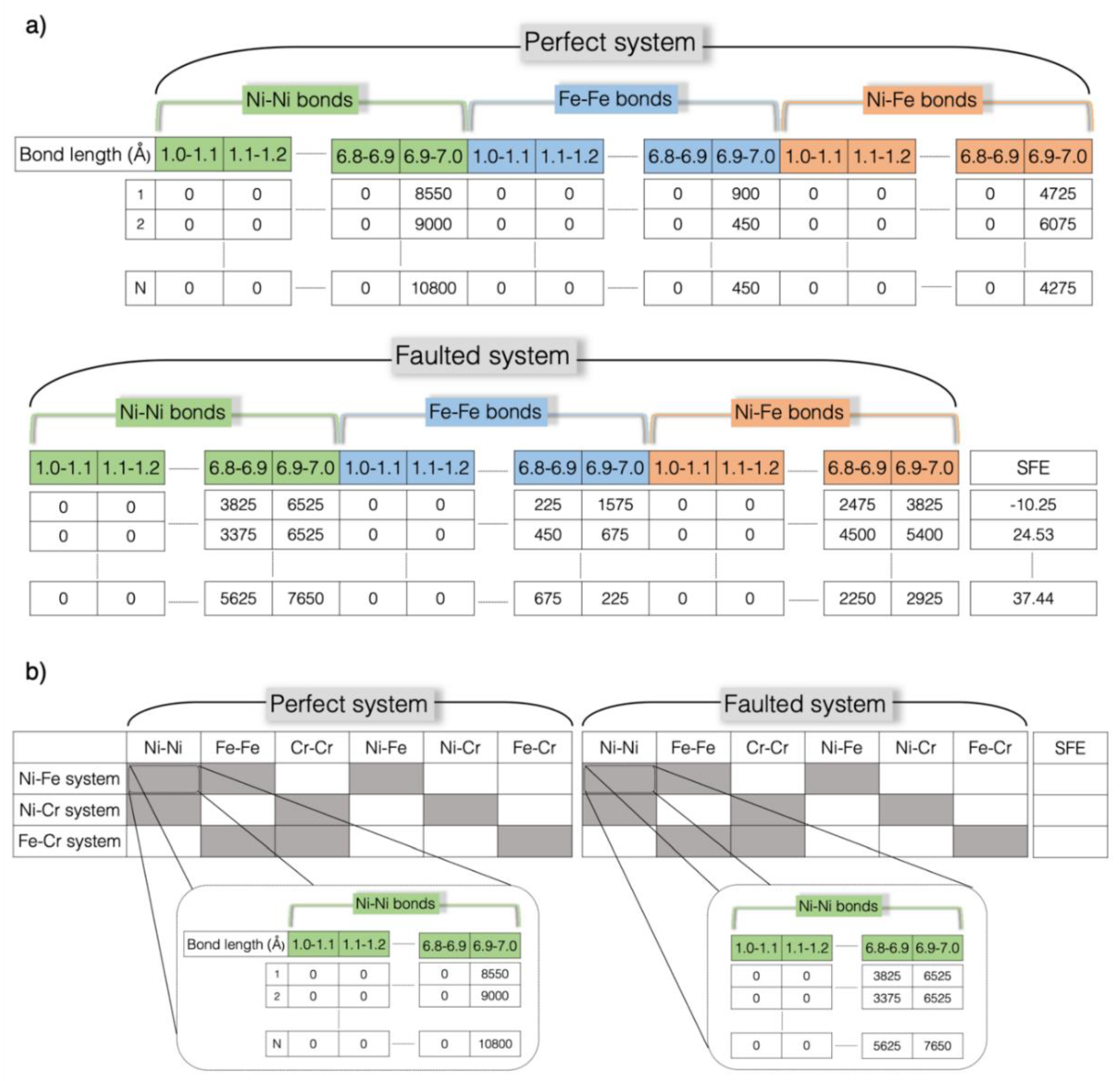 Metals 10 01072 g003 Metals 10 01072 g003