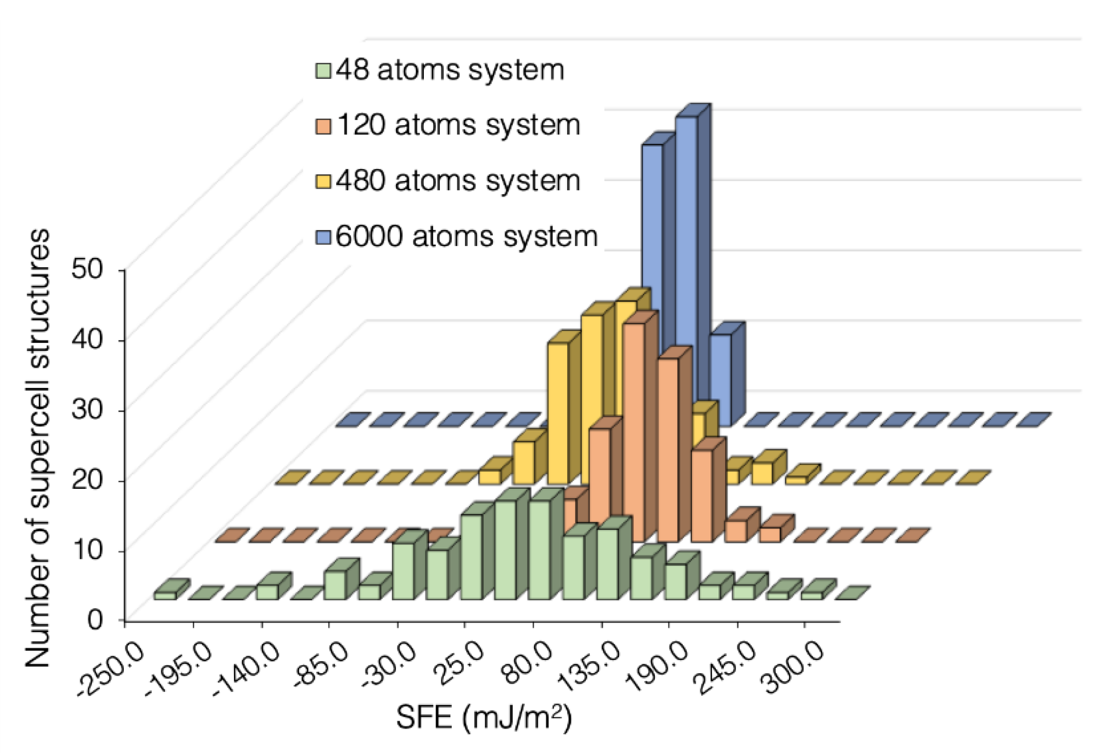 Metals 10 01072 g004 Metals 10 01072 g004