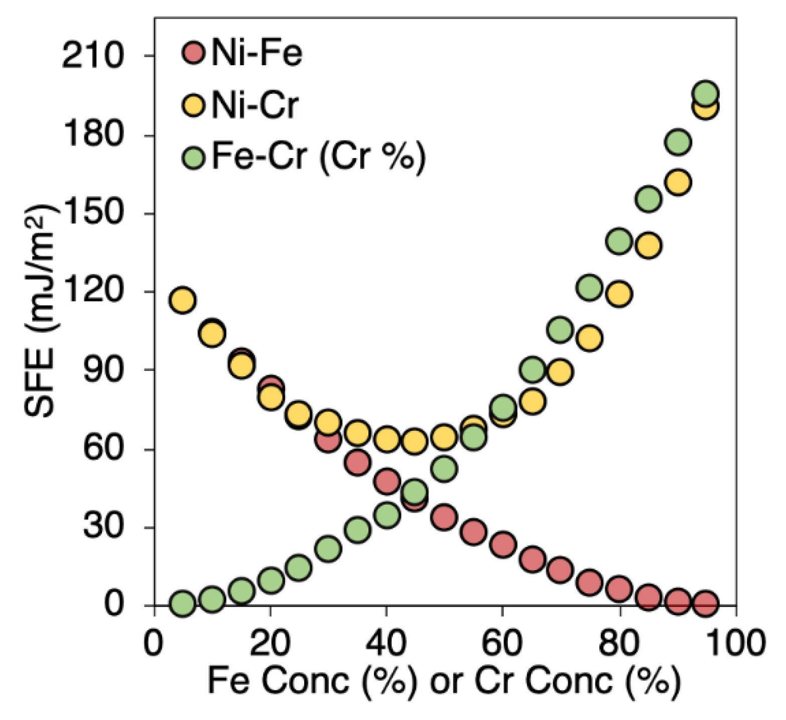 Metals 10 01072 g007 Metals 10 01072 g007