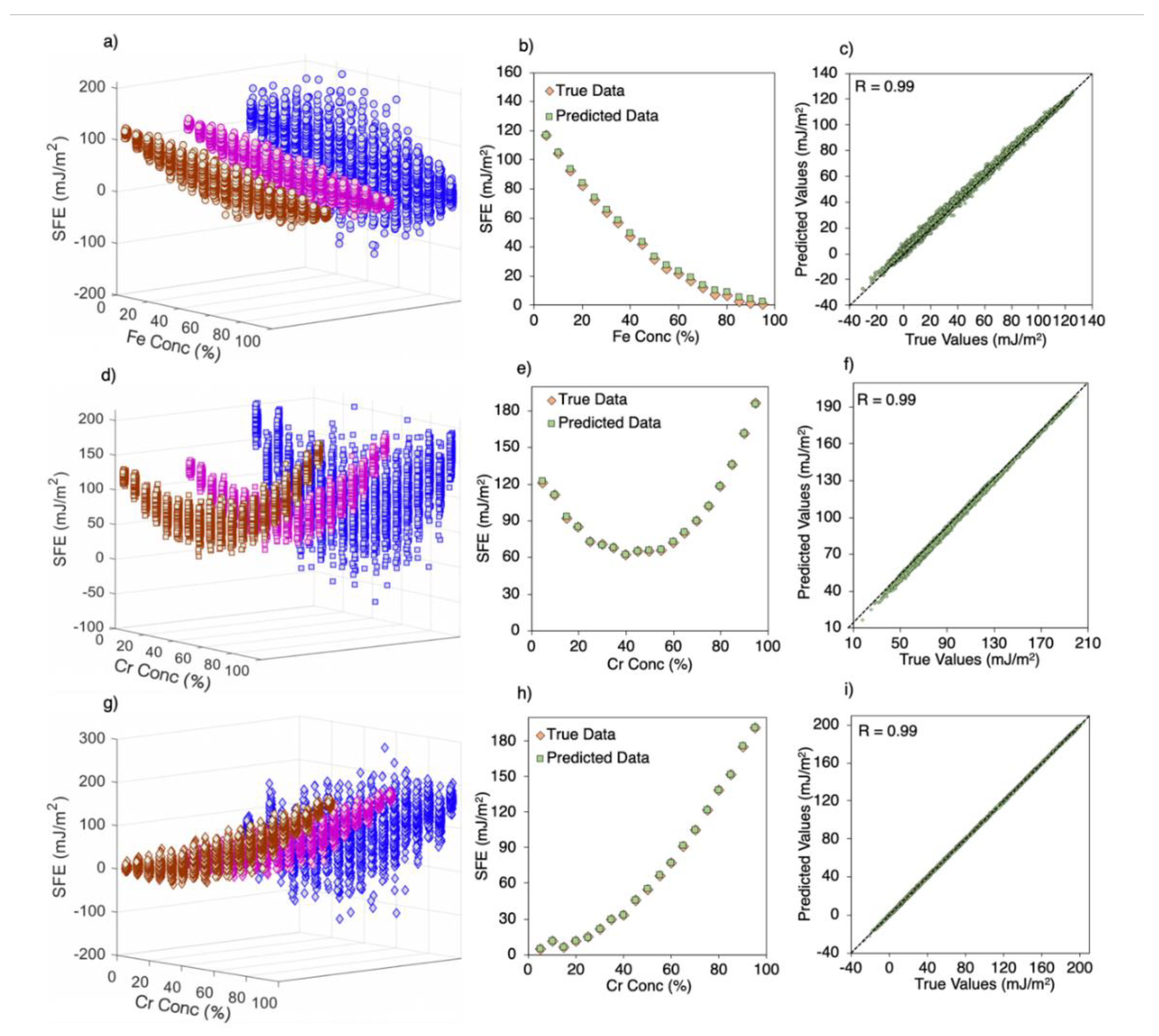 Metals 10 01072 g008 Metals 10 01072 g008