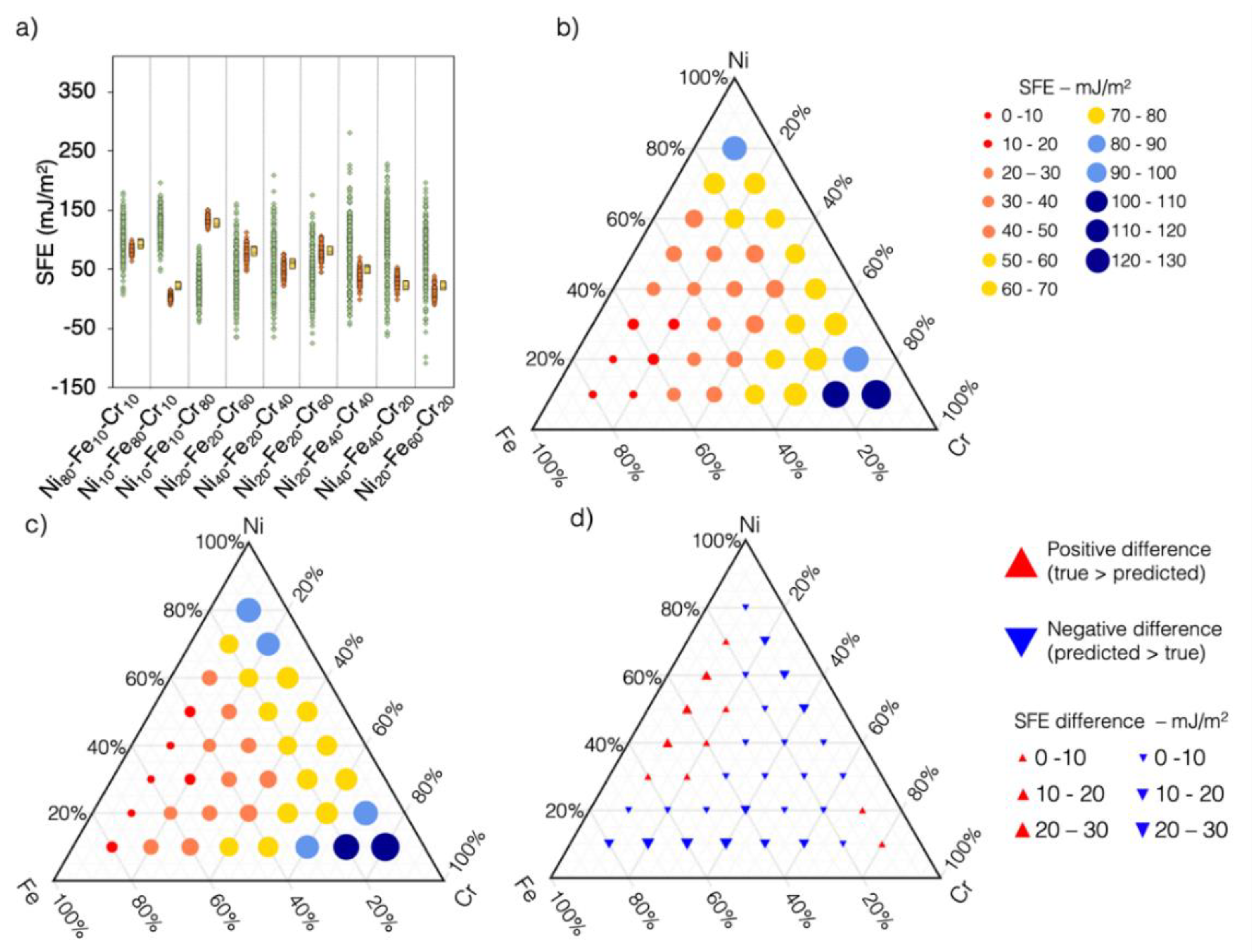Metals 10 01072 g011 Metals 10 01072 g011