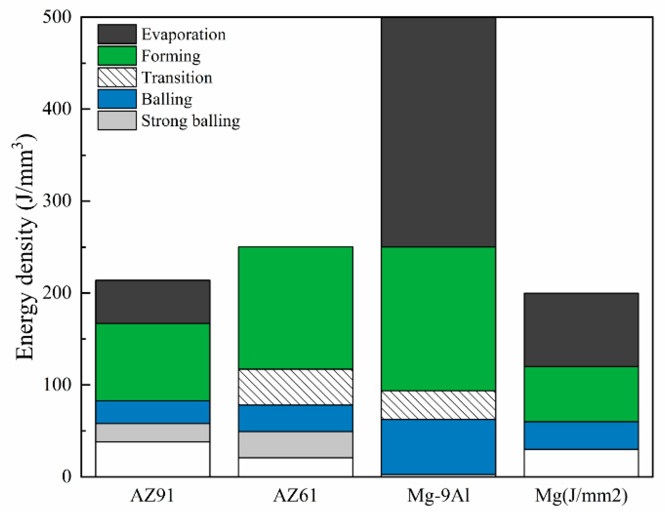 Metals 10 01073 g001 Metals 10 01073 g001
