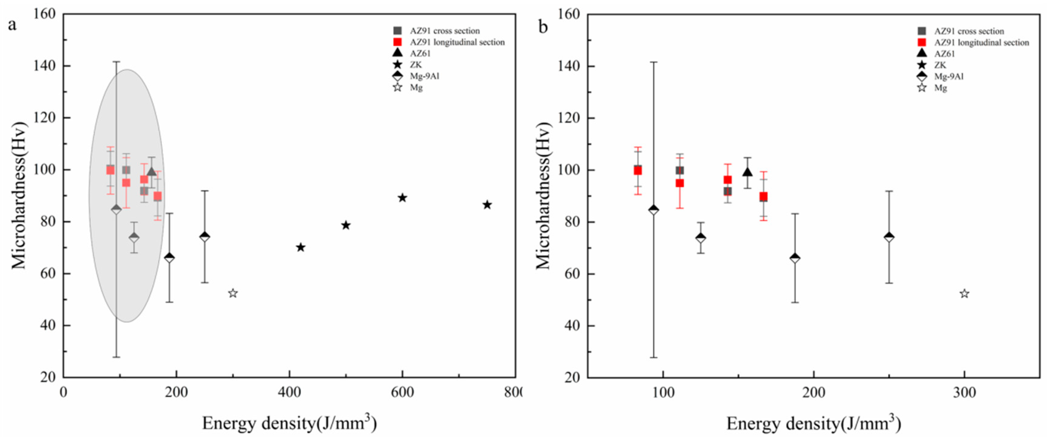 Metals 10 01073 g004 Metals 10 01073 g004