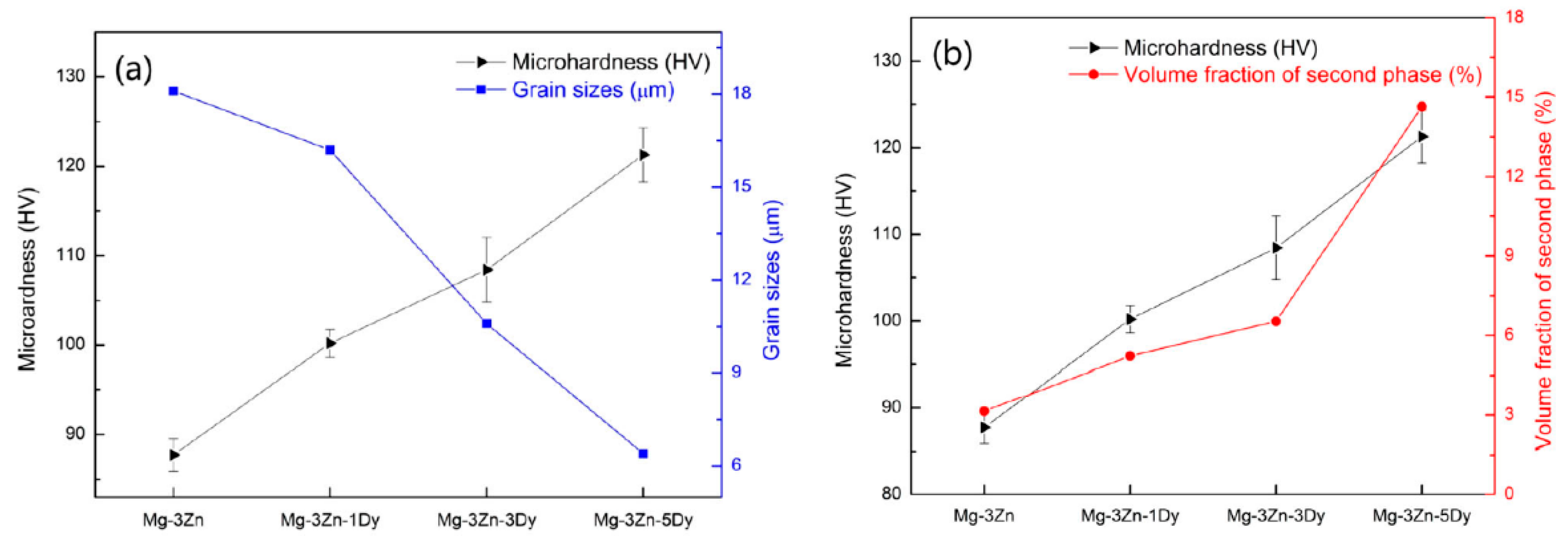 Metals 10 01073 g006 Metals 10 01073 g006