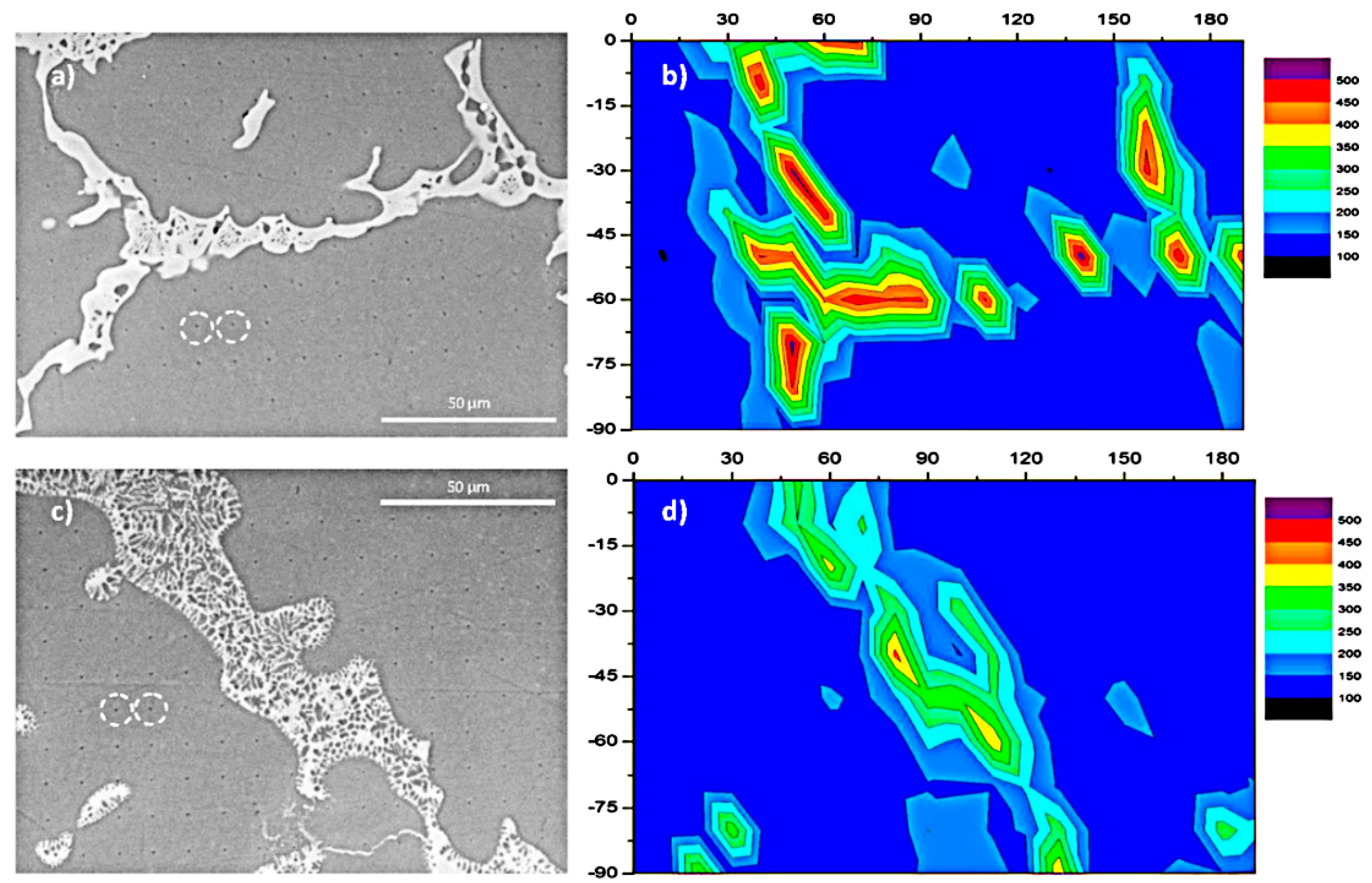 Metals 10 01073 g007 Metals 10 01073 g007