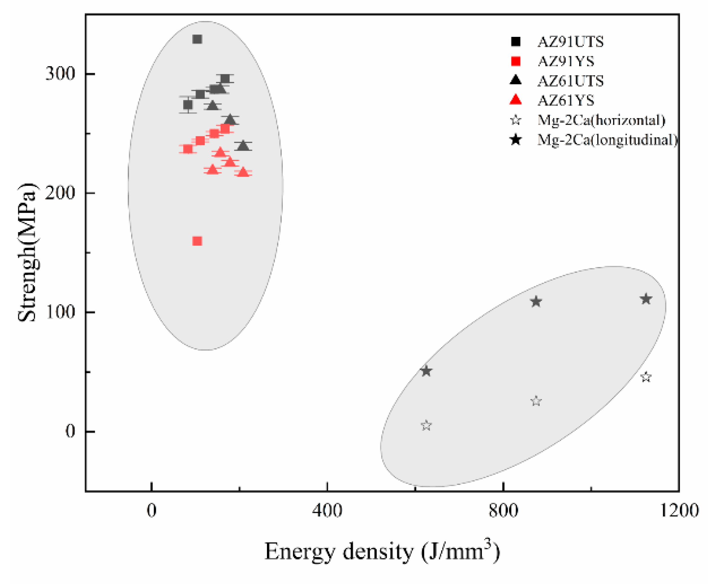Metals 10 01073 g008 Metals 10 01073 g008