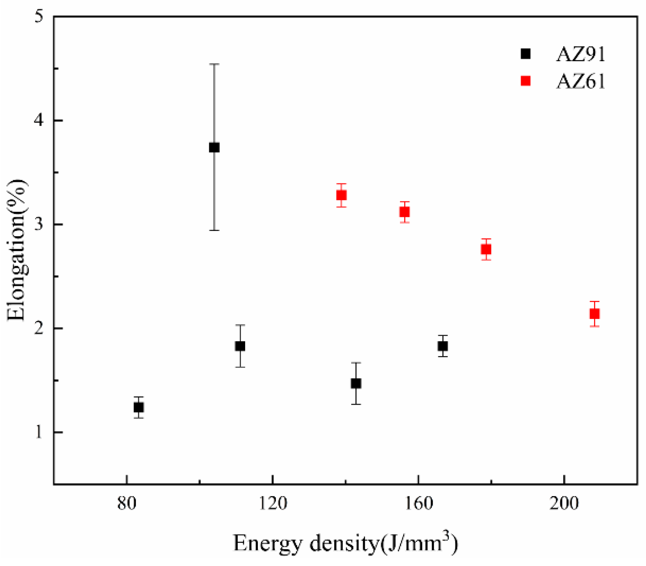 Metals 10 01073 g009 Metals 10 01073 g009