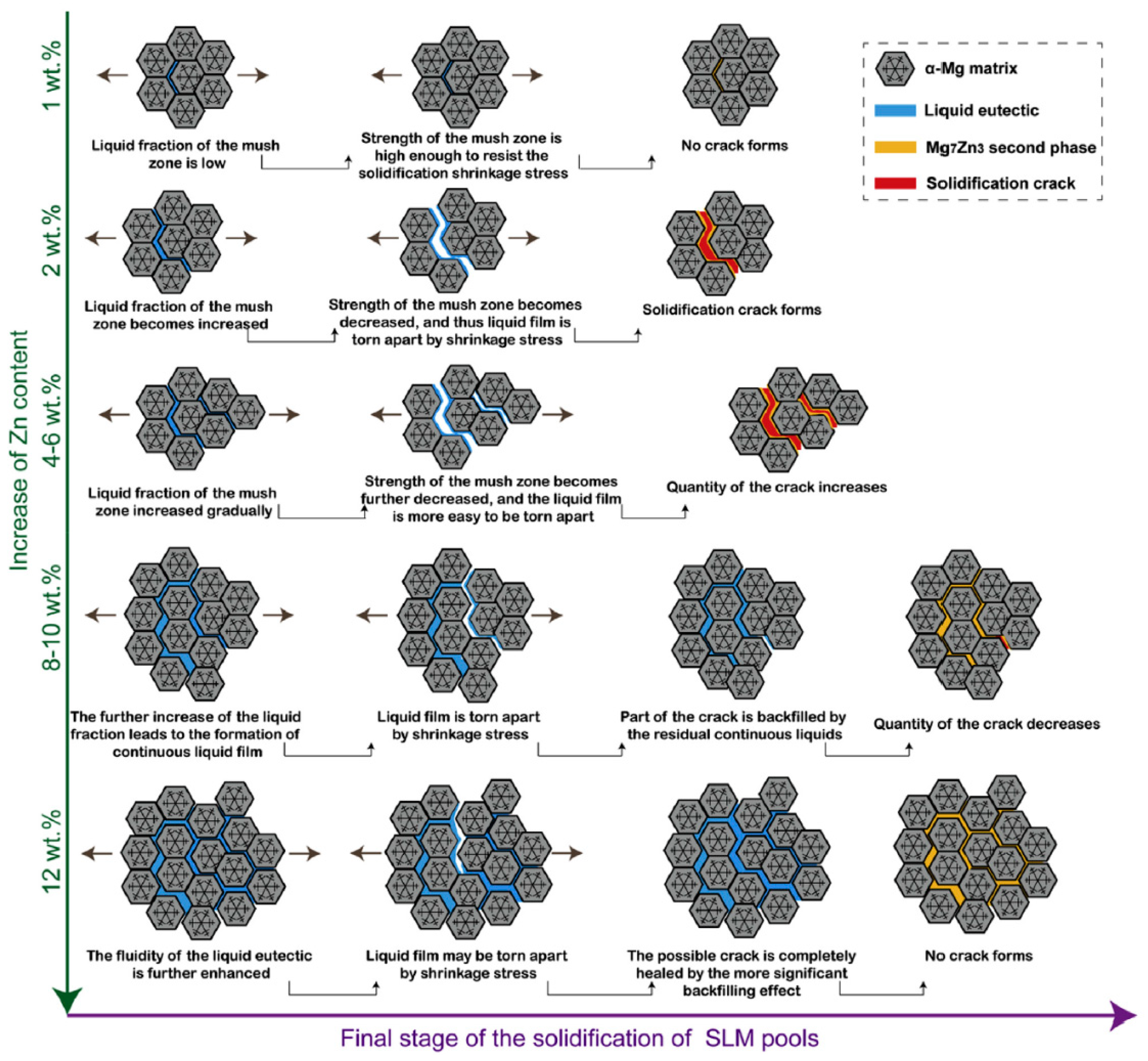 Metals 10 01073 g013 Metals 10 01073 g013