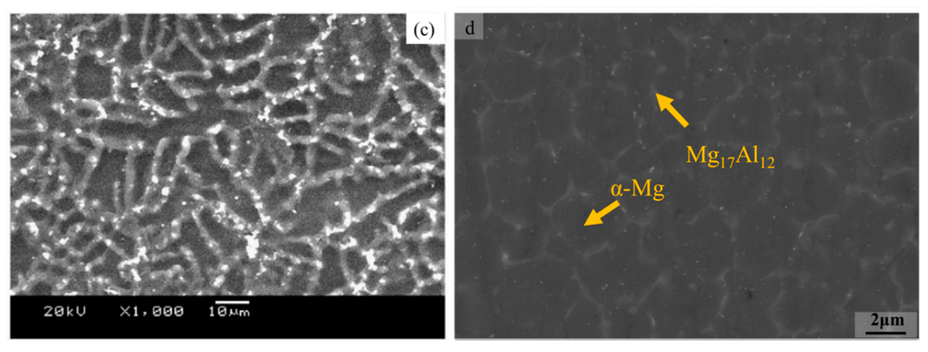 Metals 10 01073 g015b Metals 10 01073 g015b