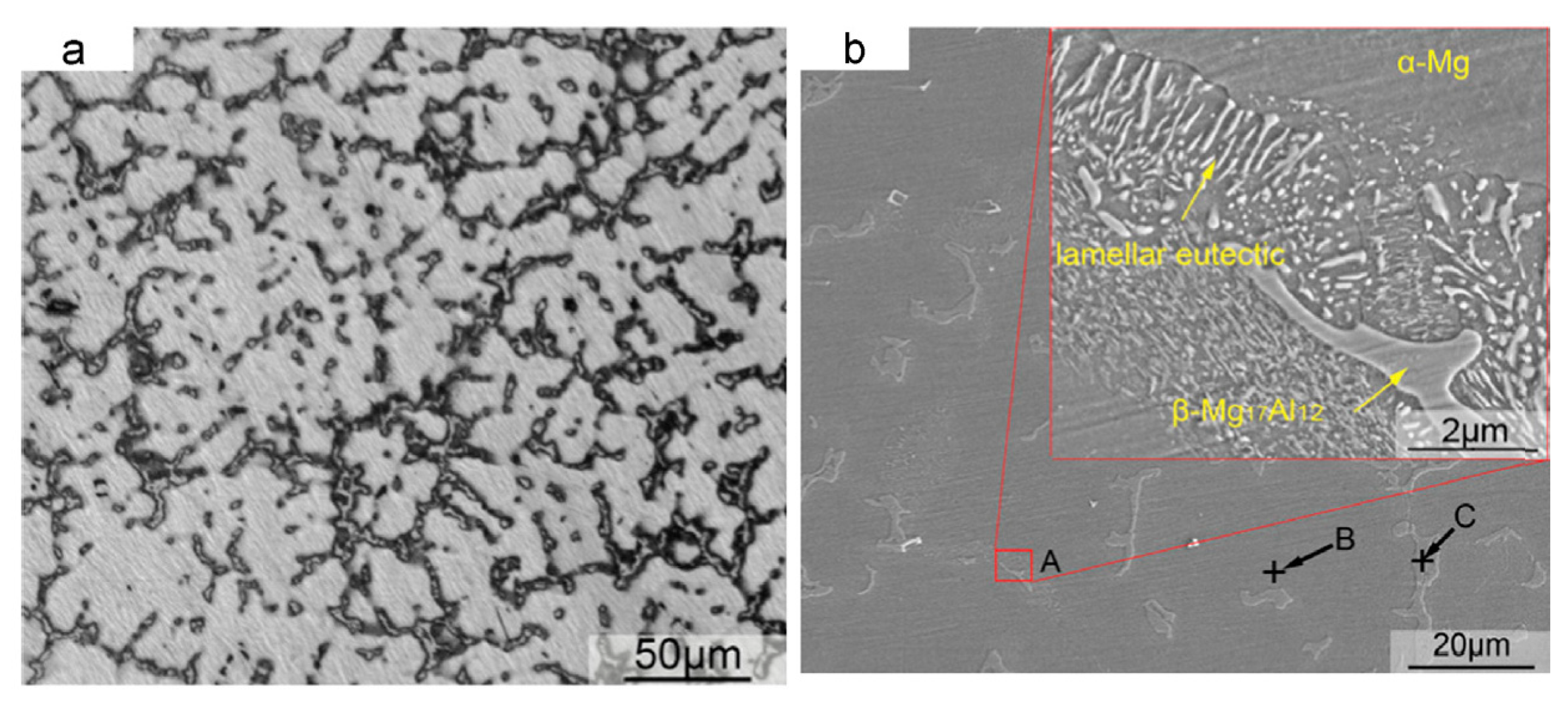 Metals 10 01073 g016 Metals 10 01073 g016