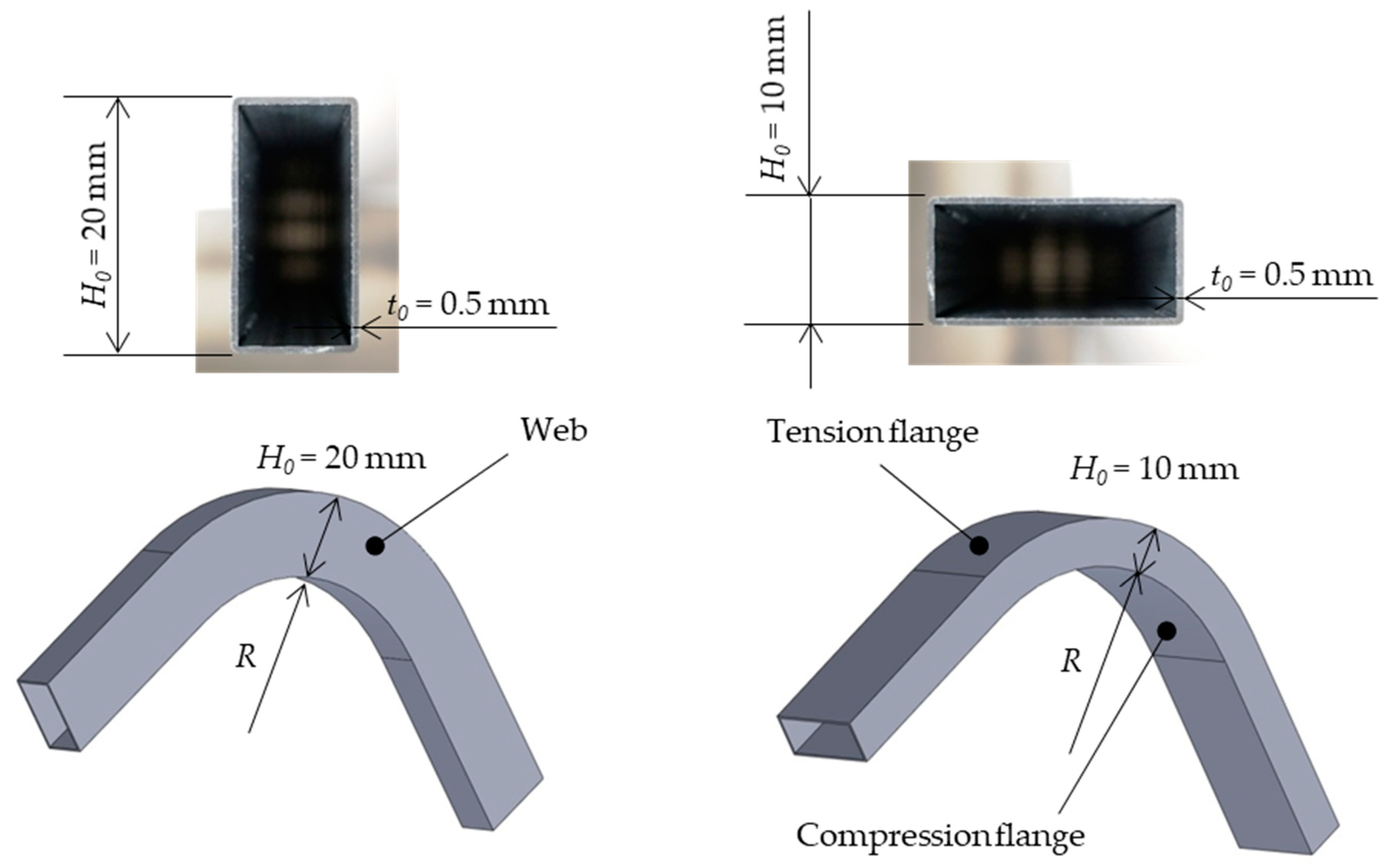Rectangular shop tube bending