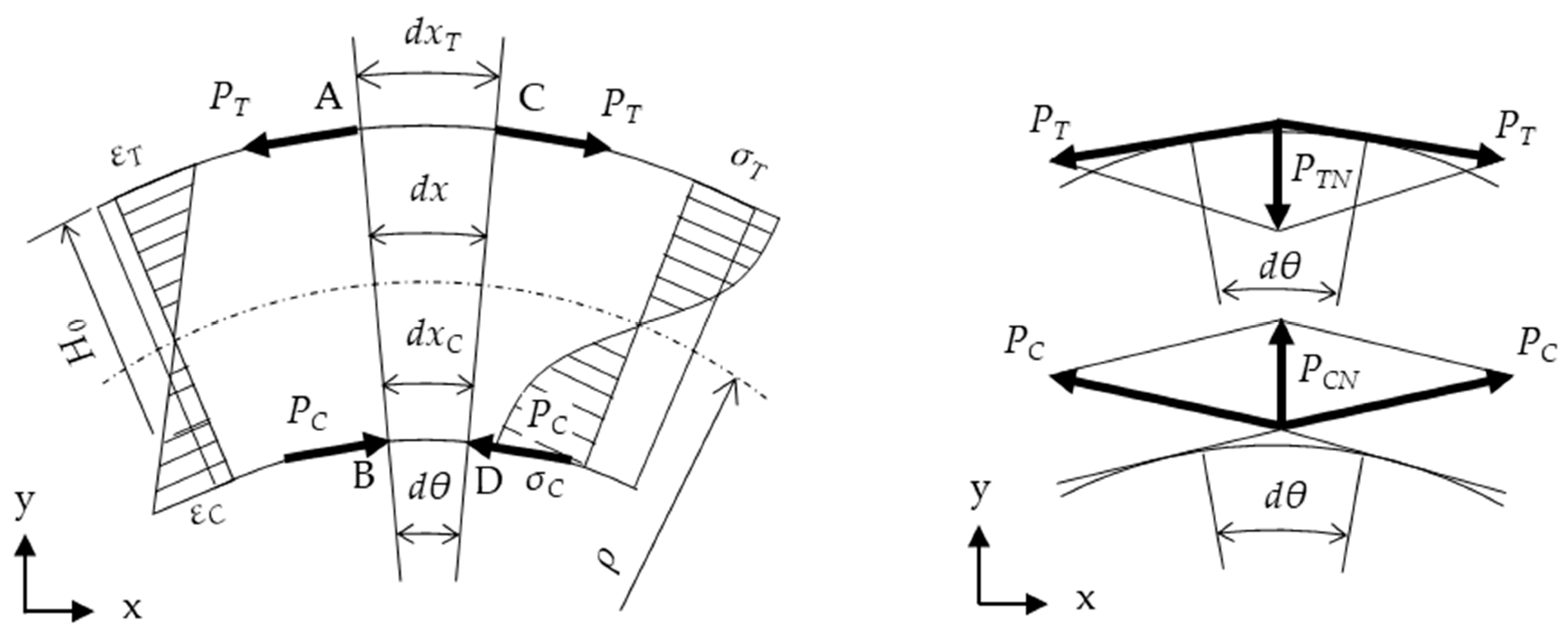 Metals 10 01074 g008 Metals 10 01074 g008