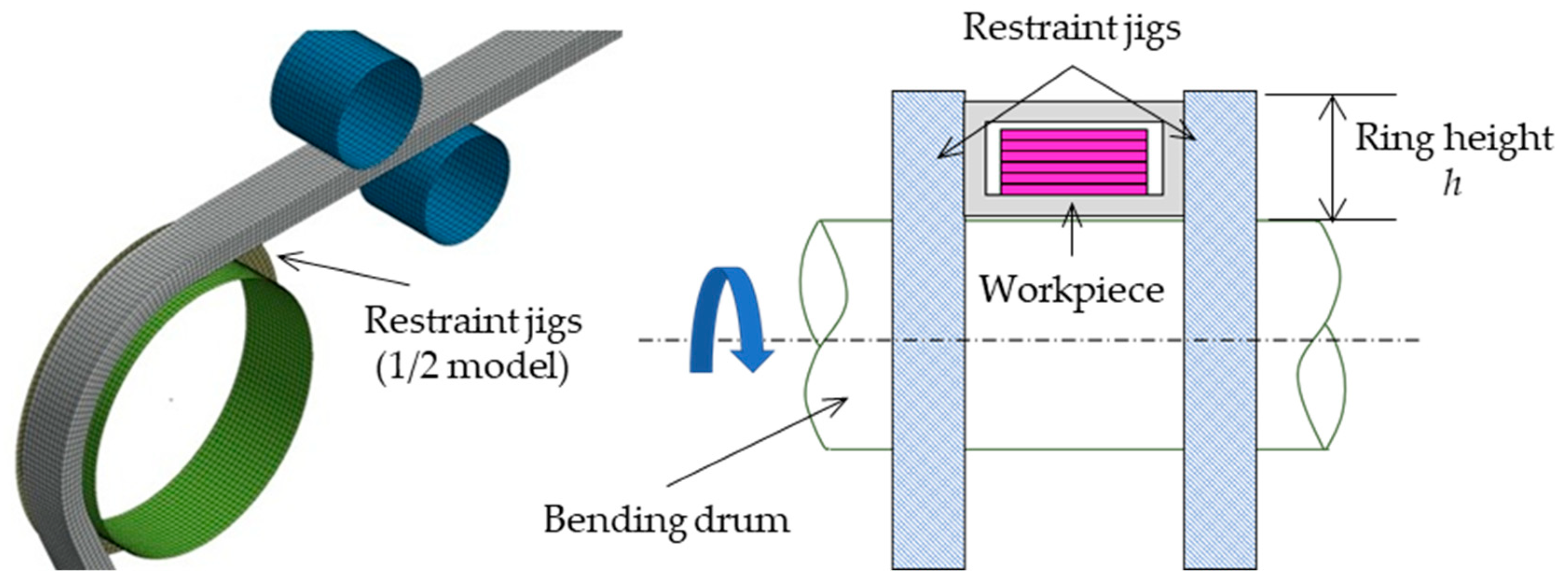 Metals 10 01074 g014 Metals 10 01074 g014