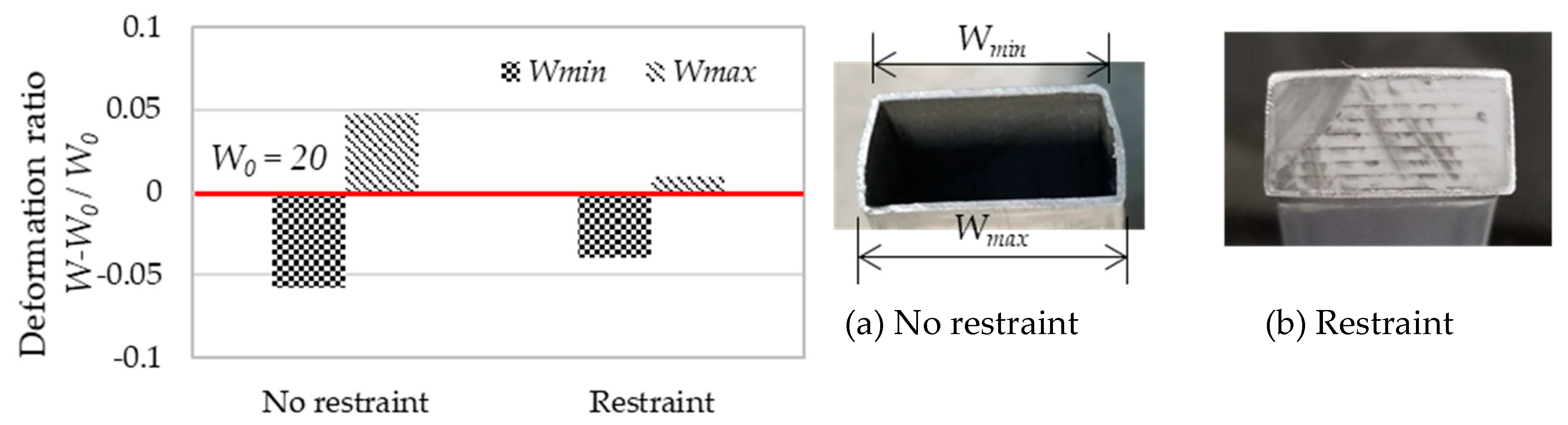 Metals 10 01074 g015 Metals 10 01074 g015