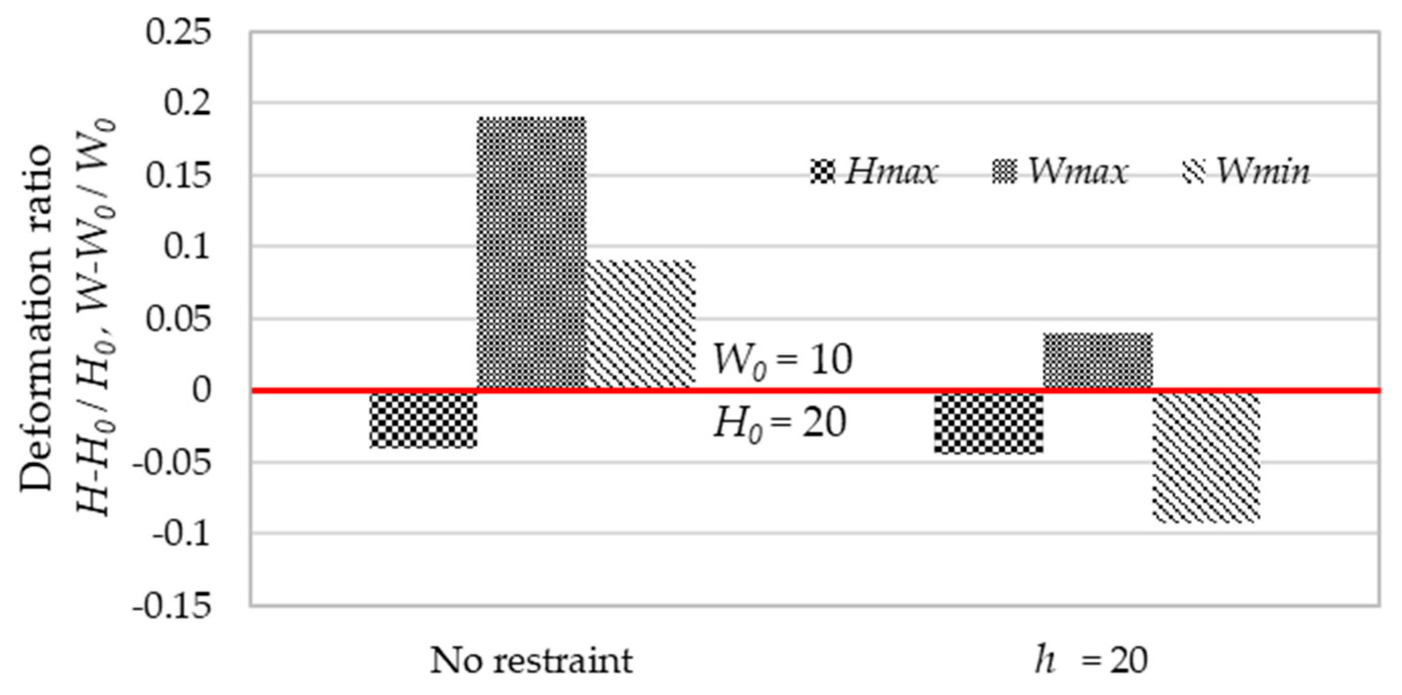 Metals 10 01074 g018 Metals 10 01074 g018
