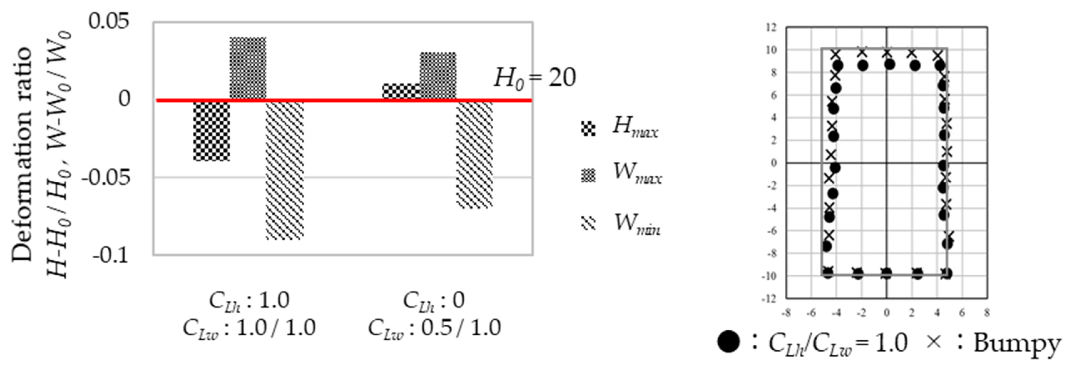 Metals 10 01074 g022 Metals 10 01074 g022