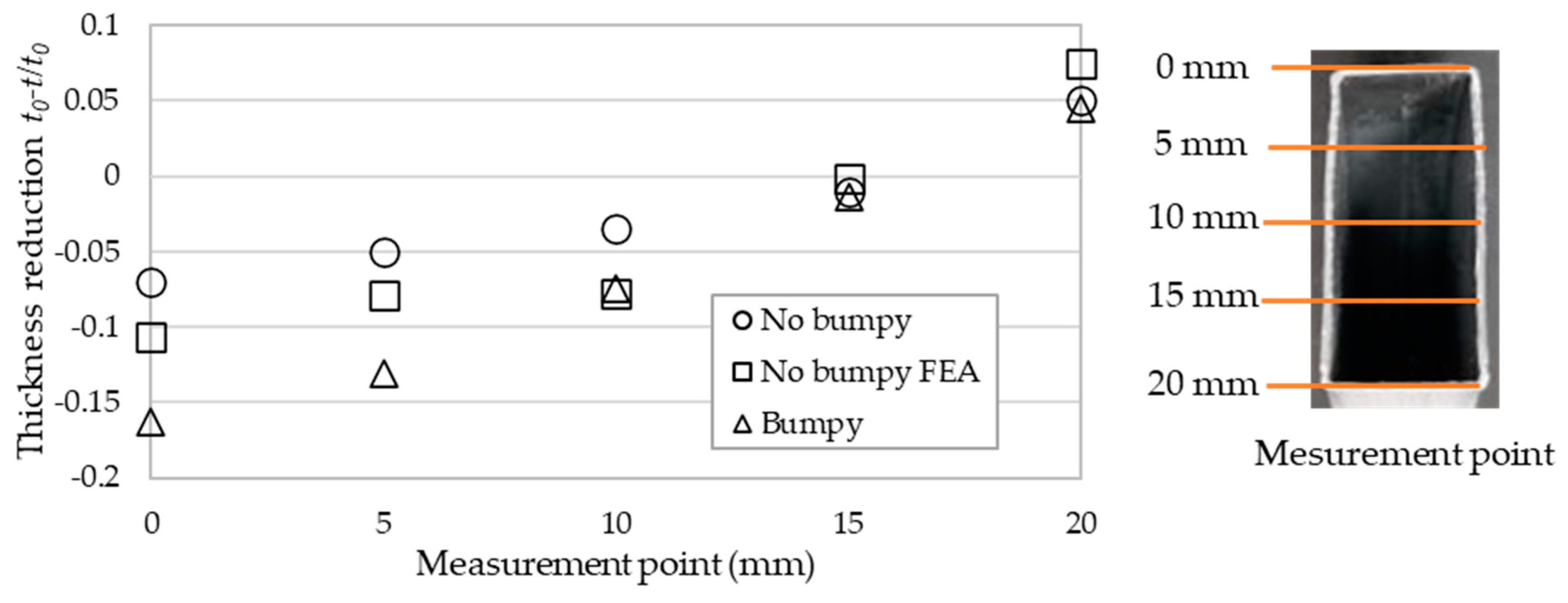 Metals 10 01074 g023 Metals 10 01074 g023