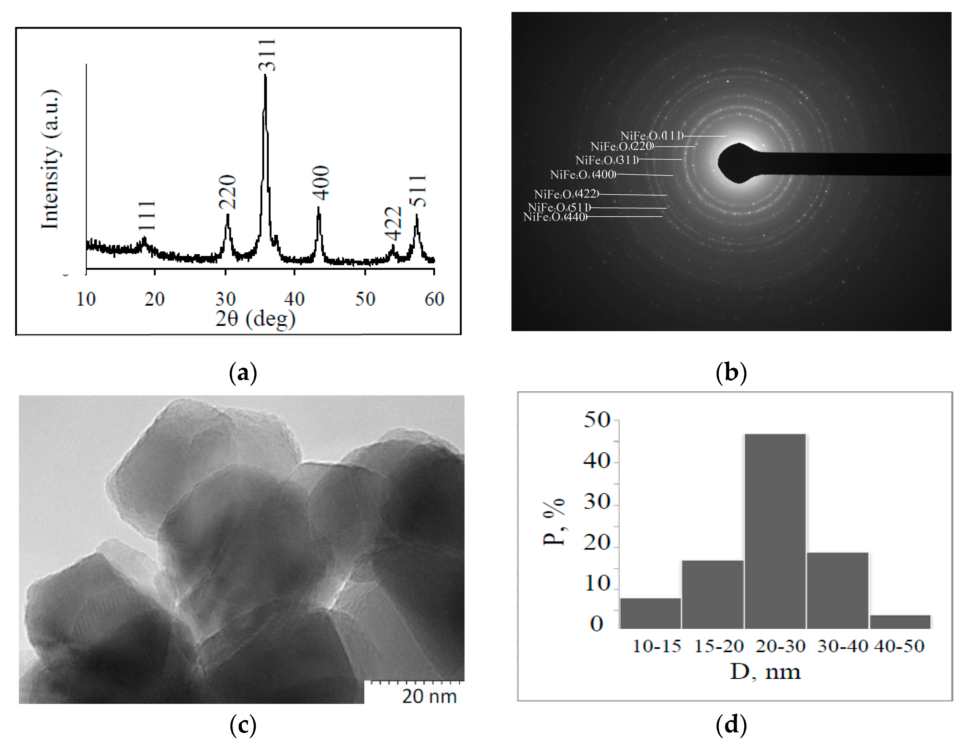 Metals 10 01075 g001 Metals 10 01075 g001
