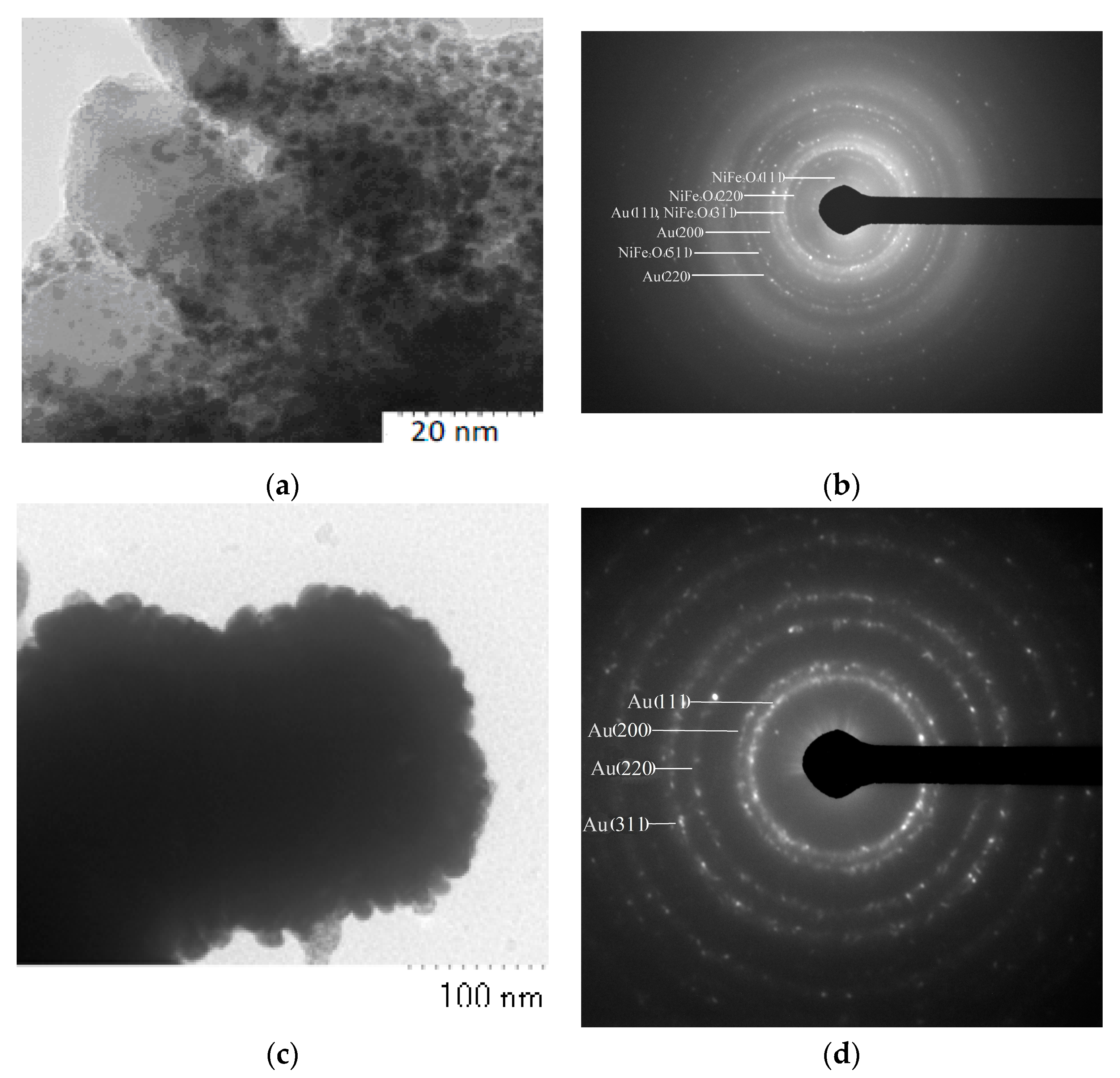 Metals 10 01075 g003 Metals 10 01075 g003