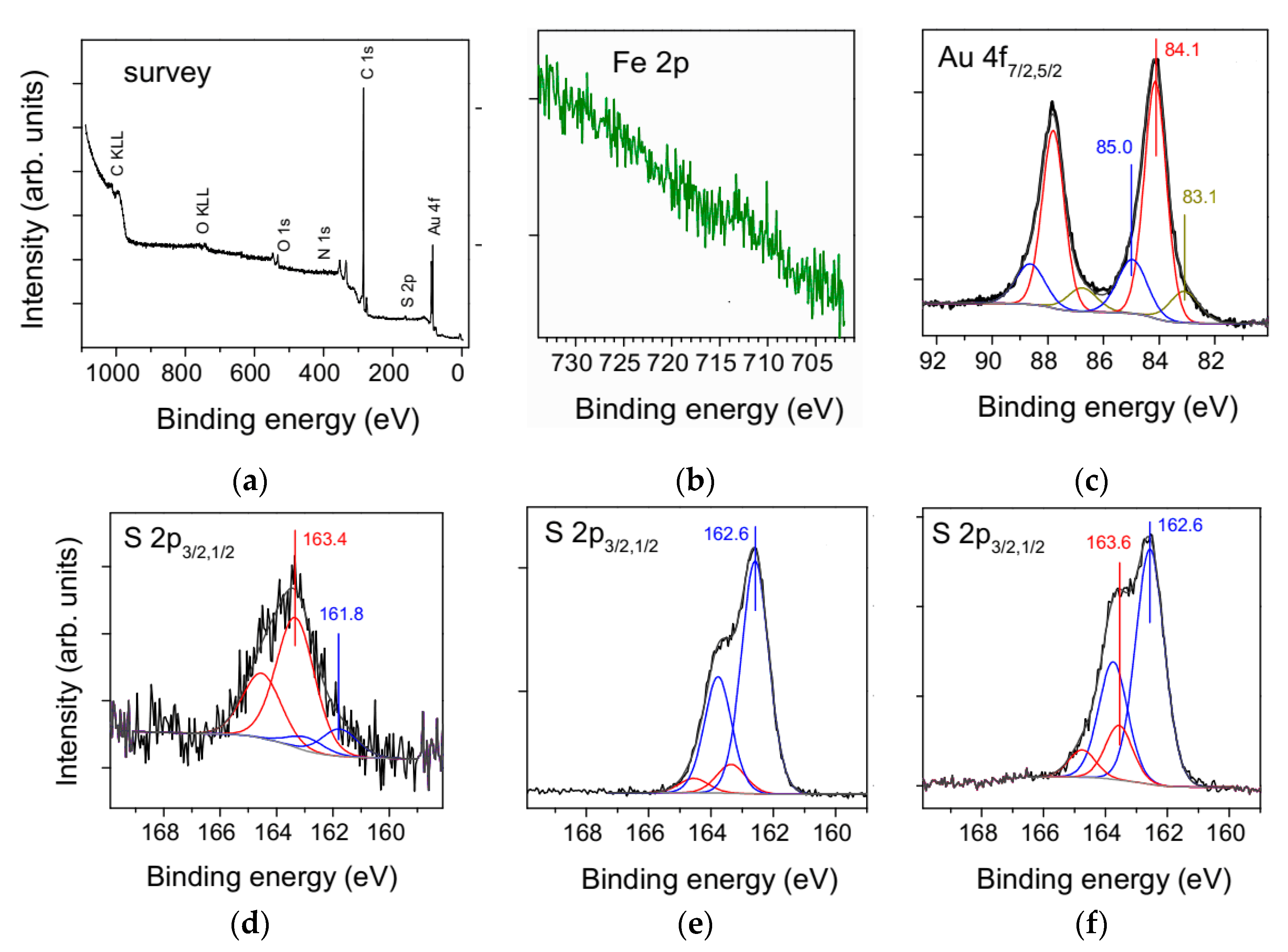 Metals 10 01075 g005 Metals 10 01075 g005