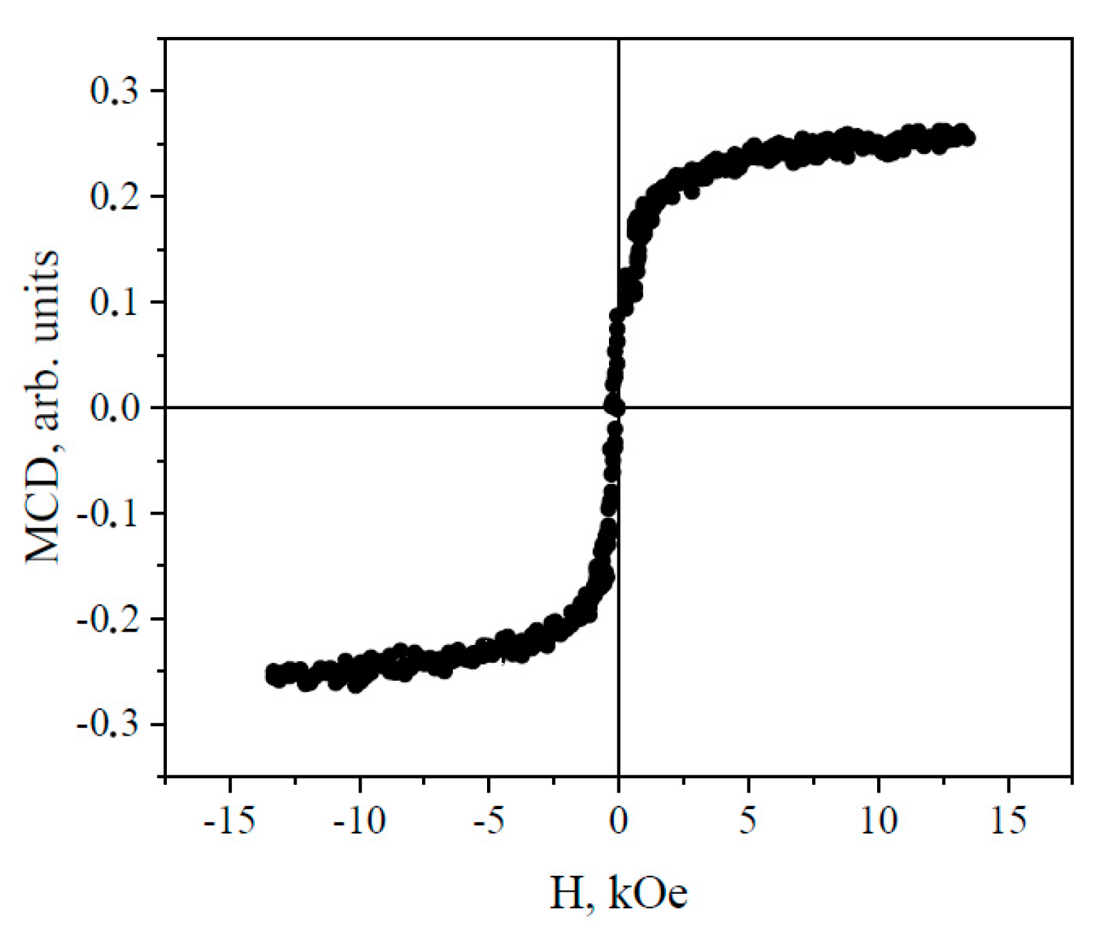Metals 10 01075 g007 Metals 10 01075 g007