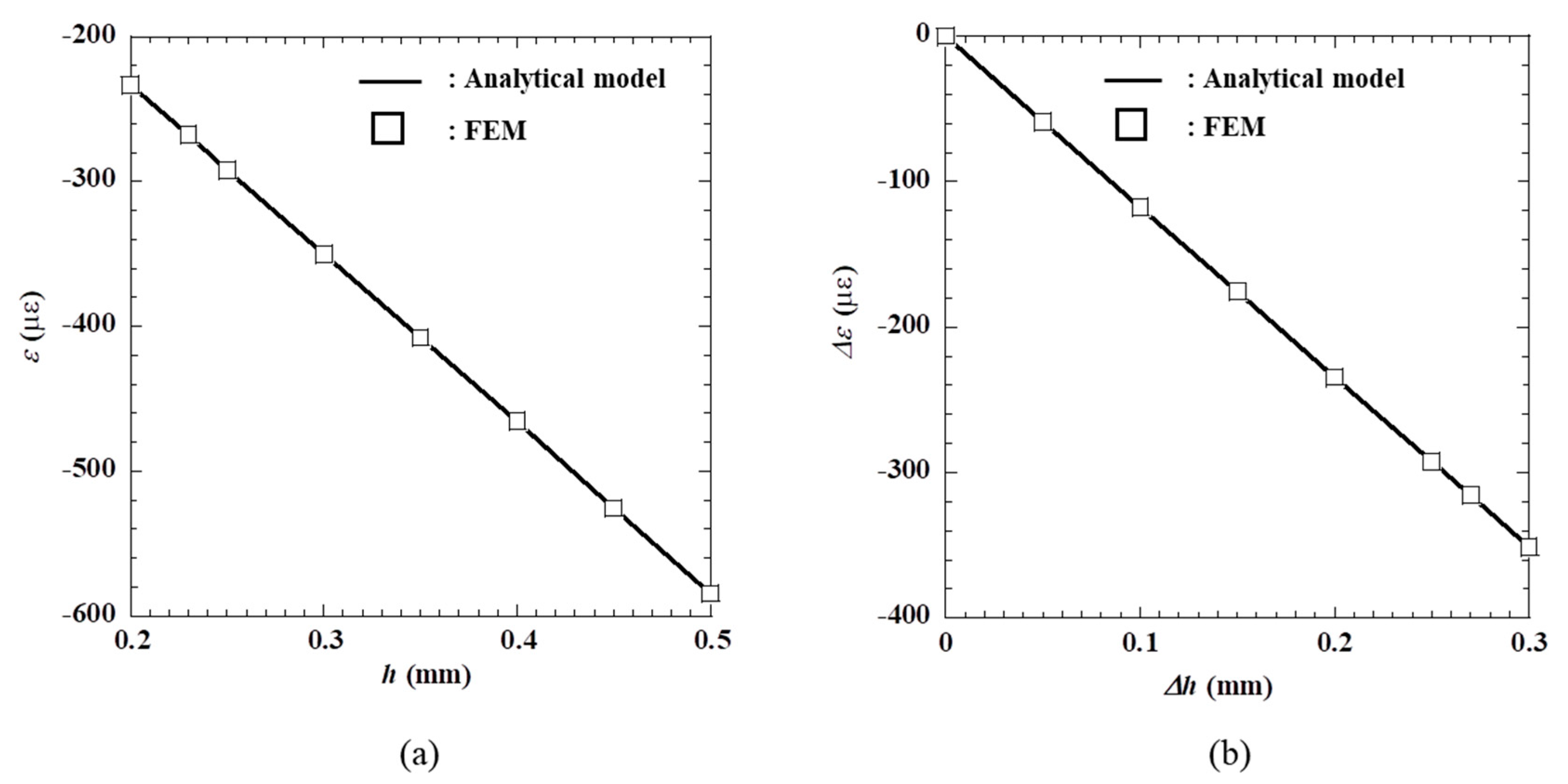 Metals 10 01076 g008 Metals 10 01076 g008