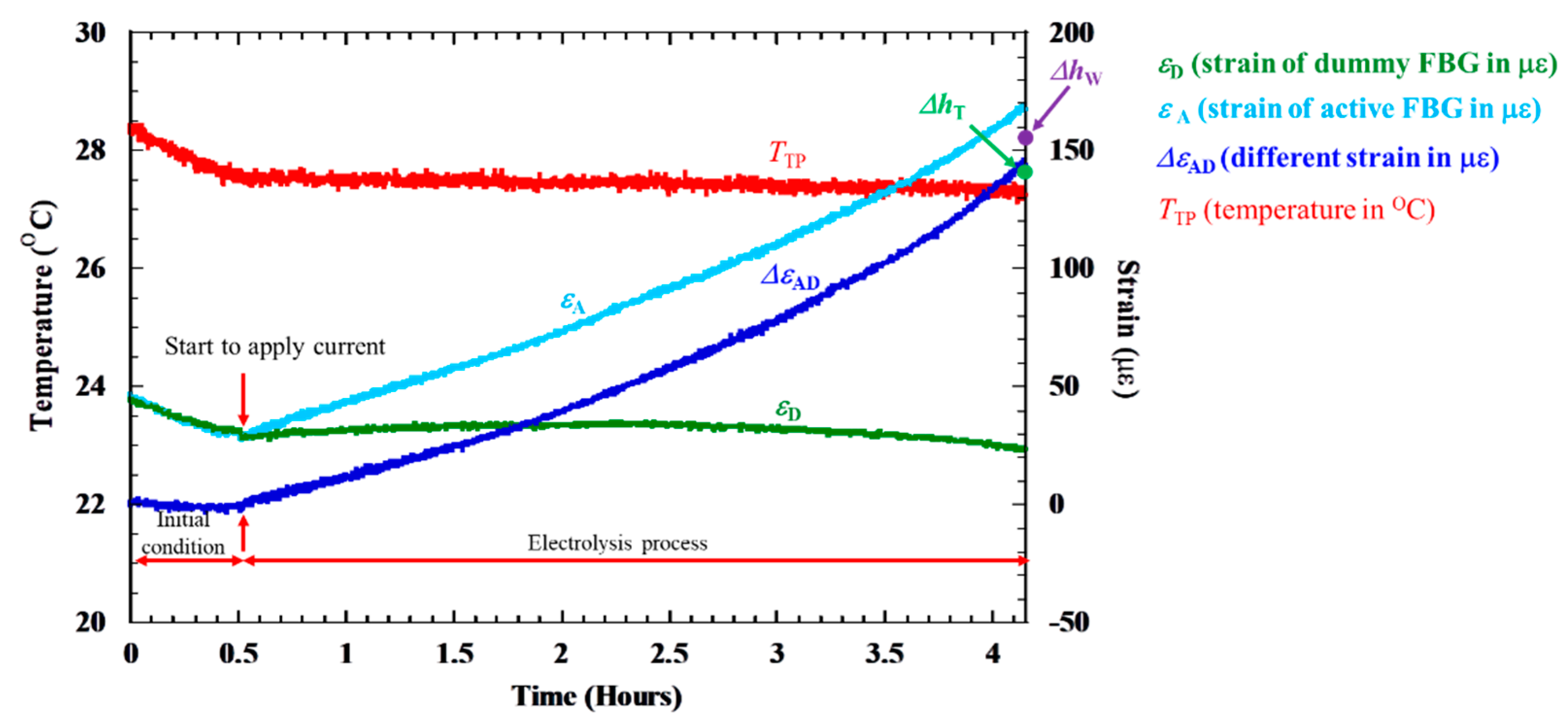 Metals 10 01076 g011 Metals 10 01076 g011