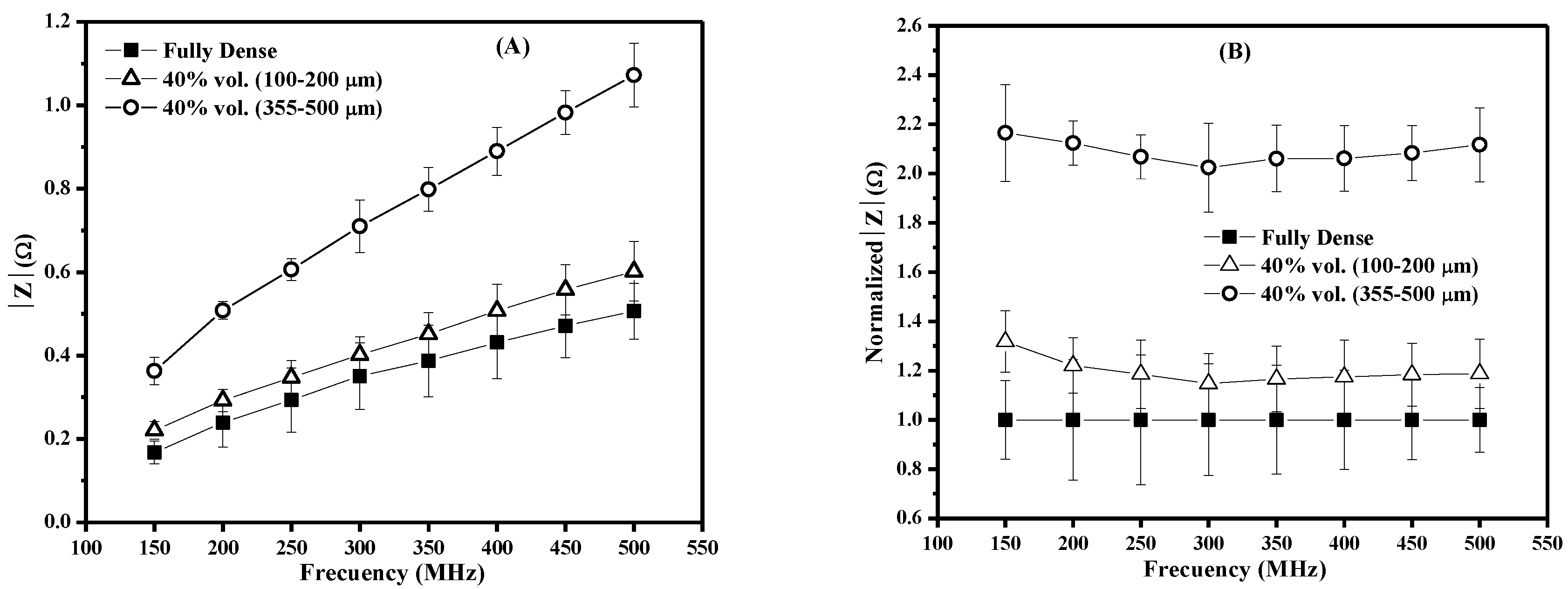 Metals 10 01077 g002