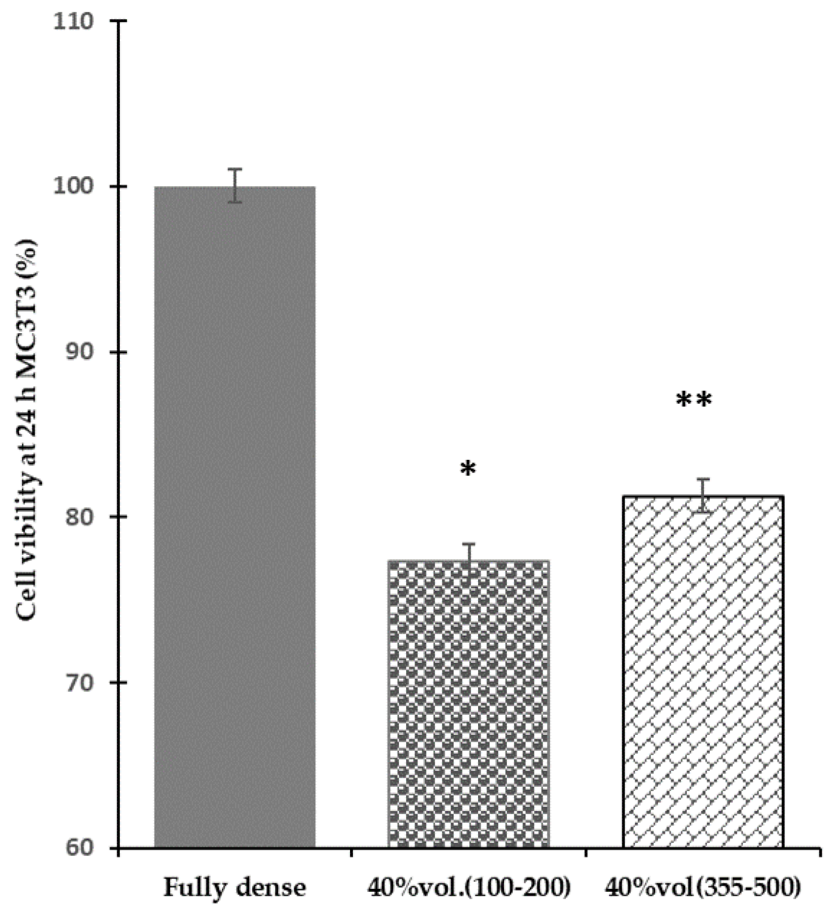 Metals 10 01077 g003