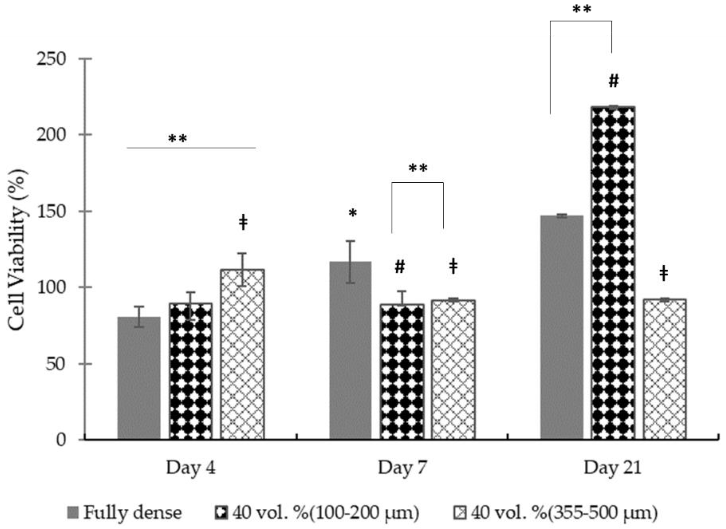 Metals 10 01077 g004
