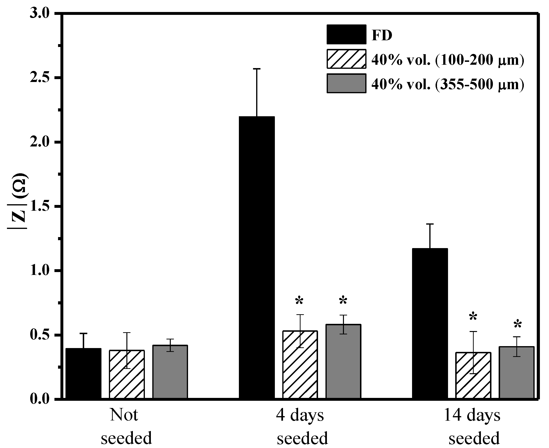 Metals 10 01077 g007