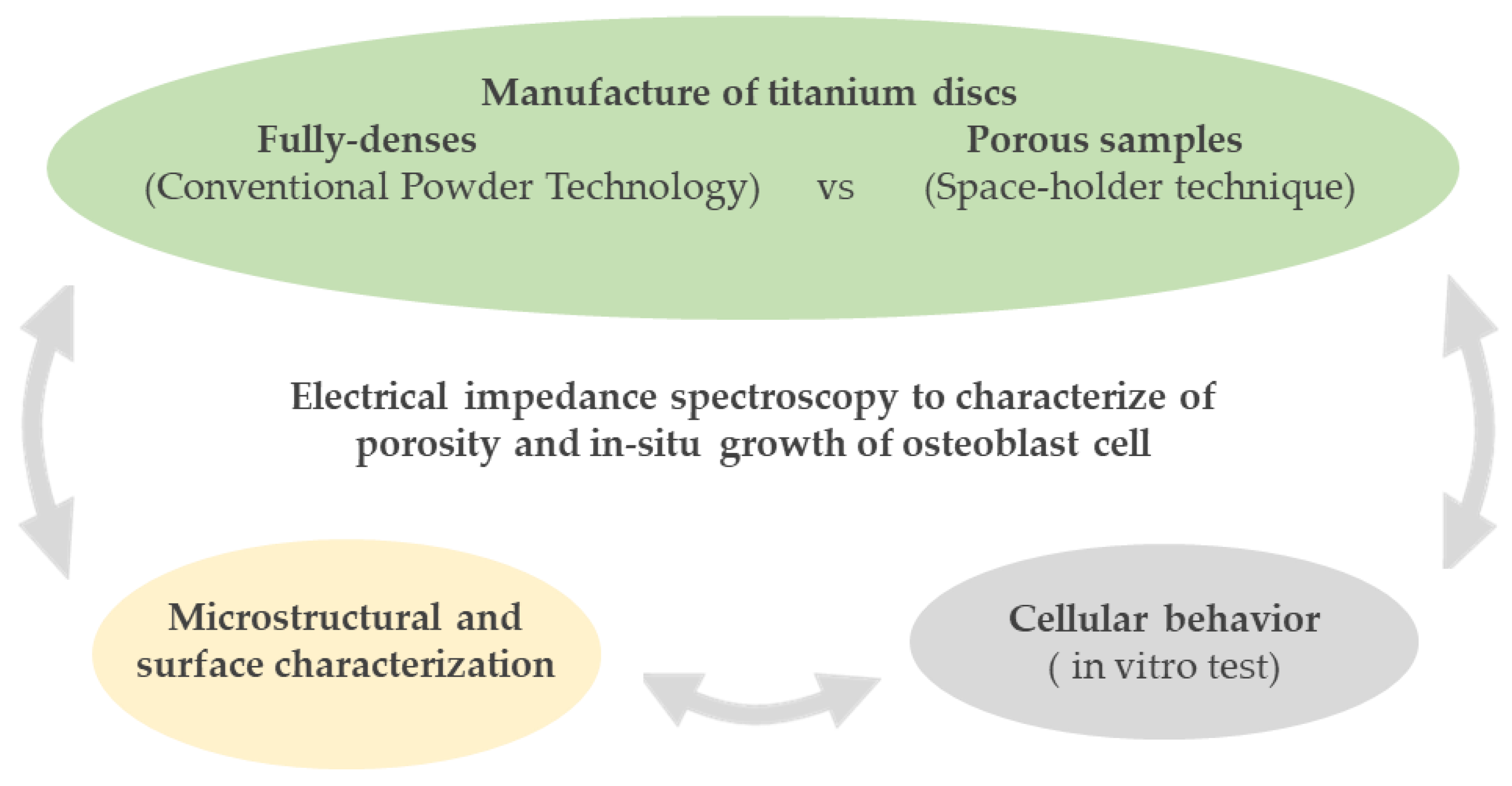 Metals 10 01077 sch001