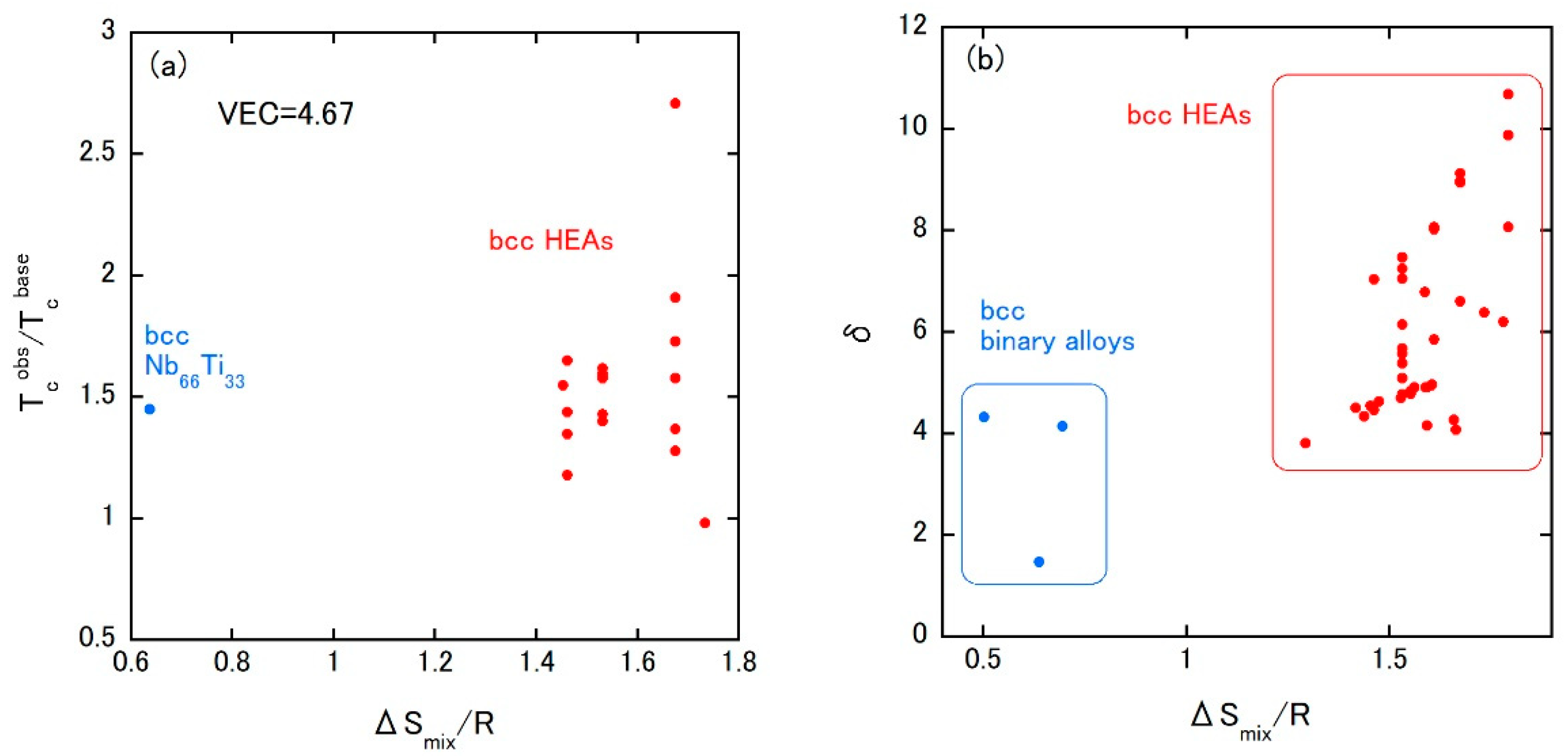 Metals 10 01078 g002 Metals 10 01078 g002
