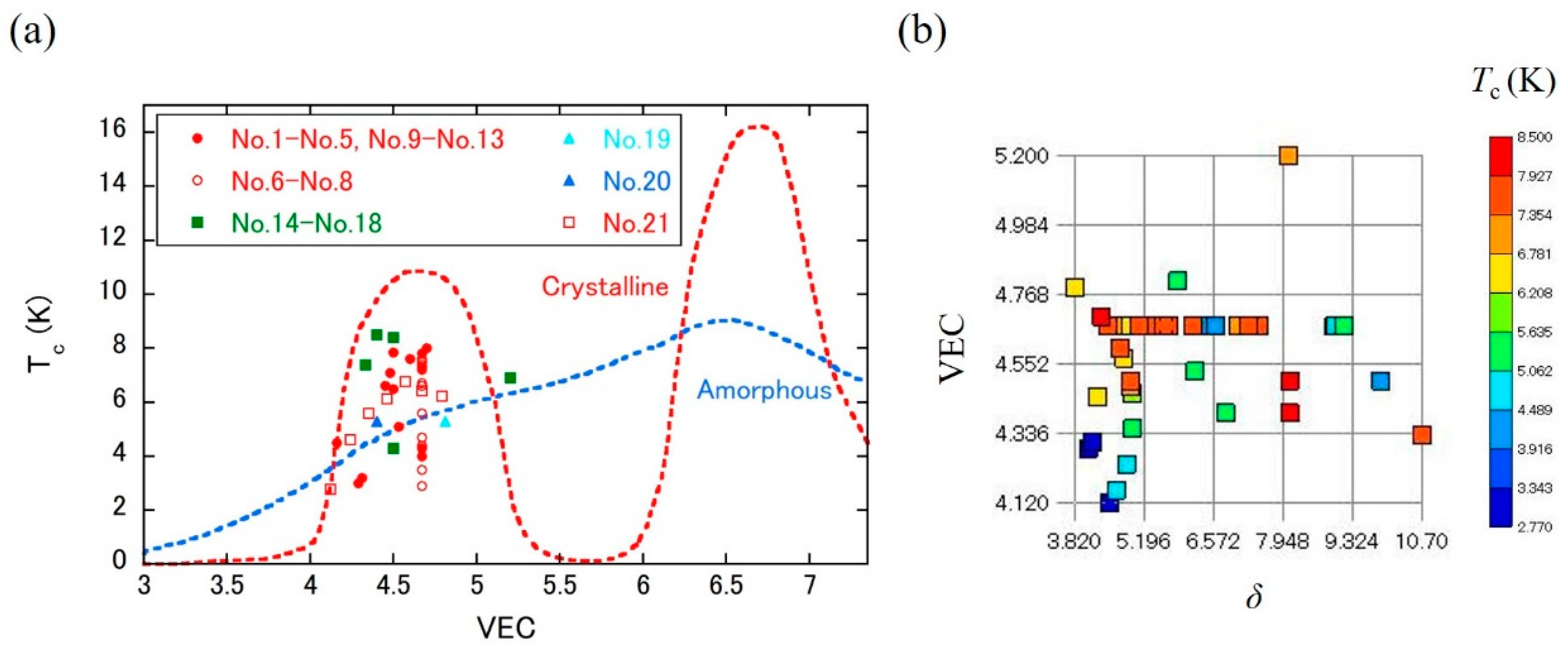 Metals 10 01078 g003 Metals 10 01078 g003