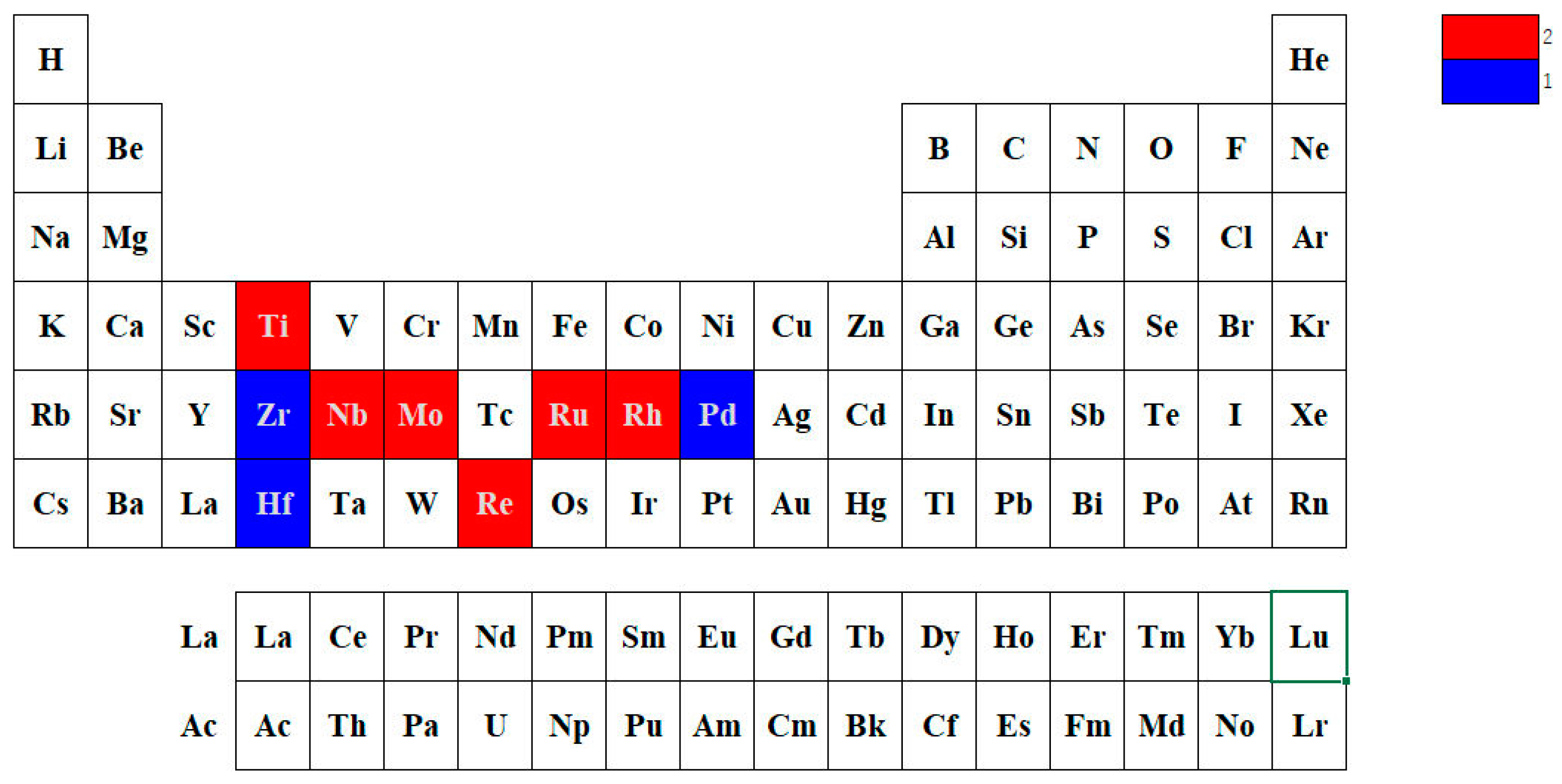 Metals 10 01078 g006 Metals 10 01078 g006