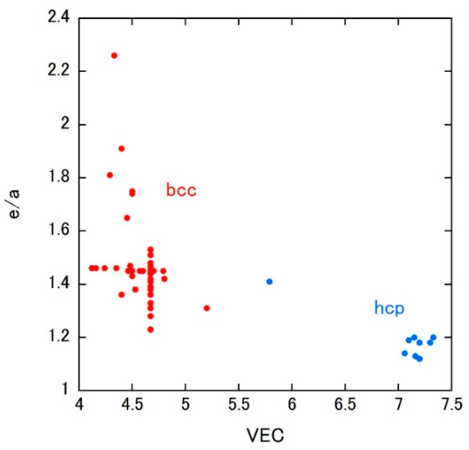 Metals 10 01078 g007 Metals 10 01078 g007