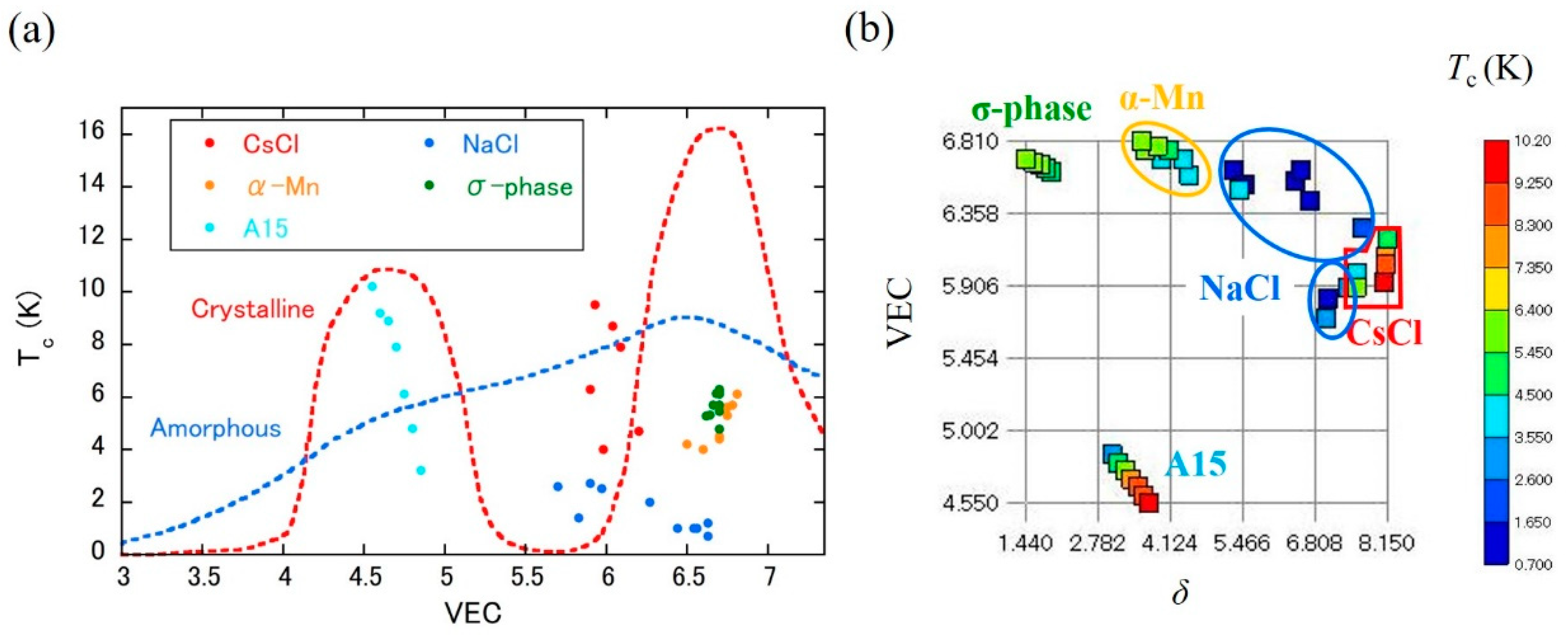 Metals 10 01078 g009 Metals 10 01078 g009