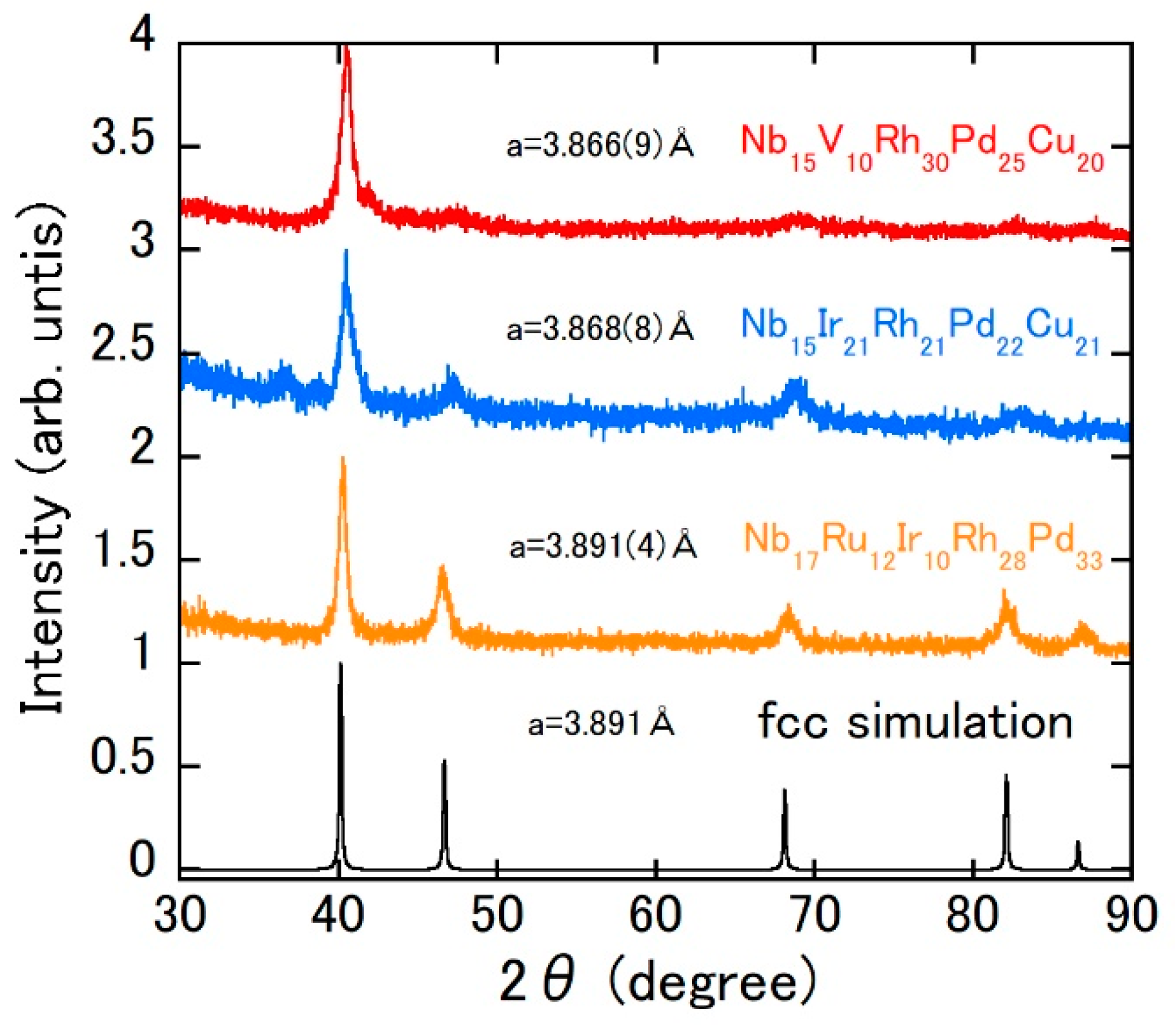 Metals 10 01078 g010 Metals 10 01078 g010