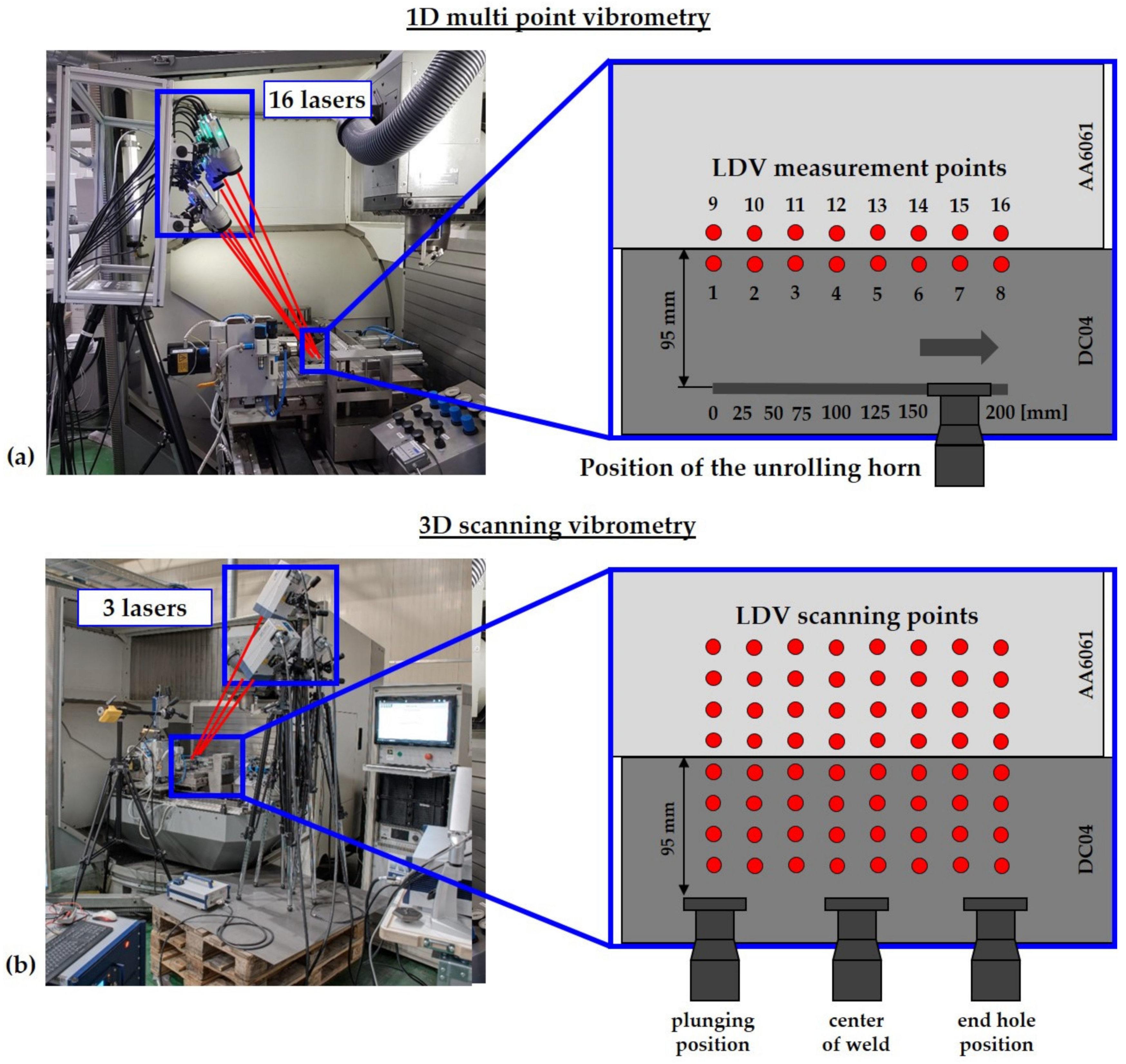 Metals 10 01079 g002 Metals 10 01079 g002