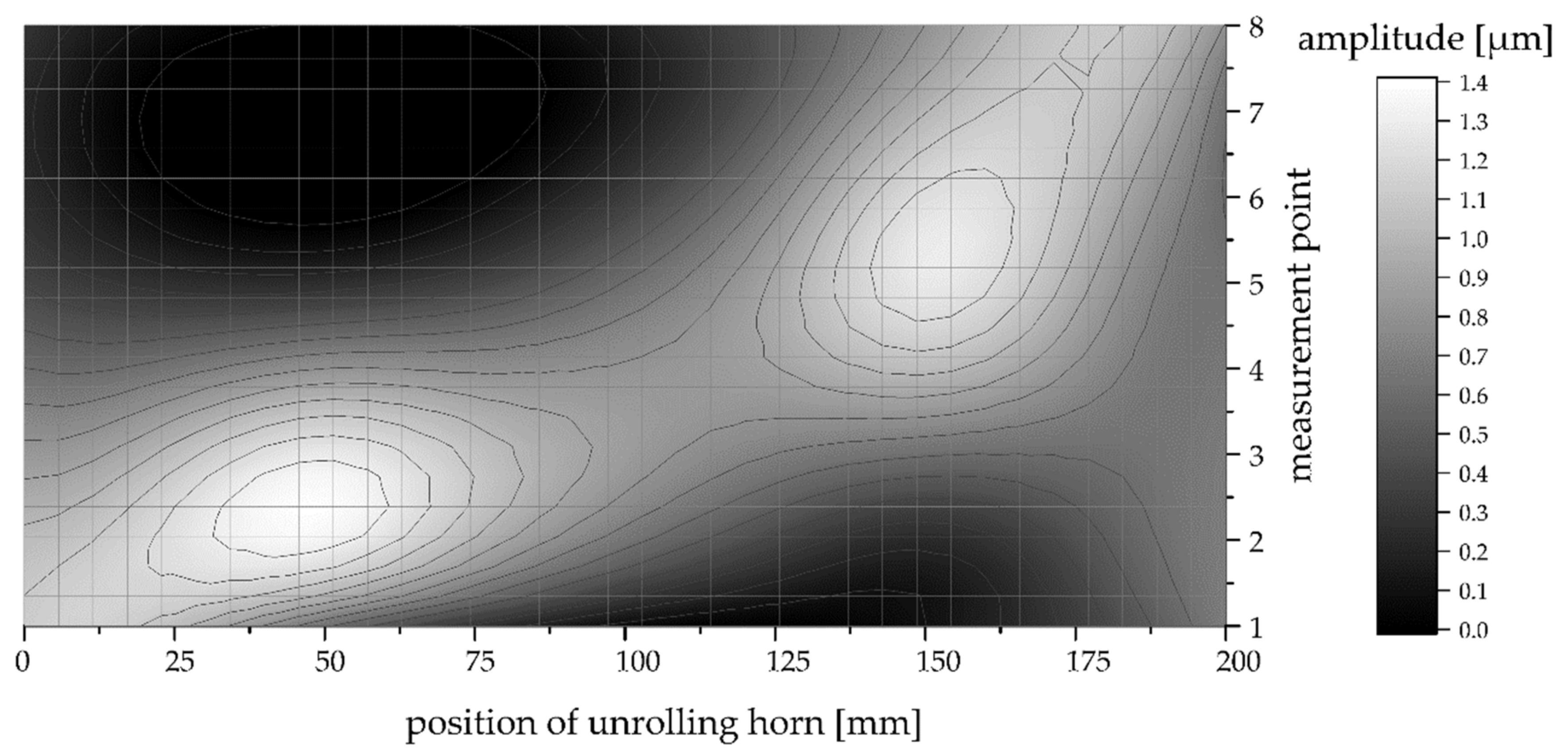 Metals 10 01079 g003 Metals 10 01079 g003