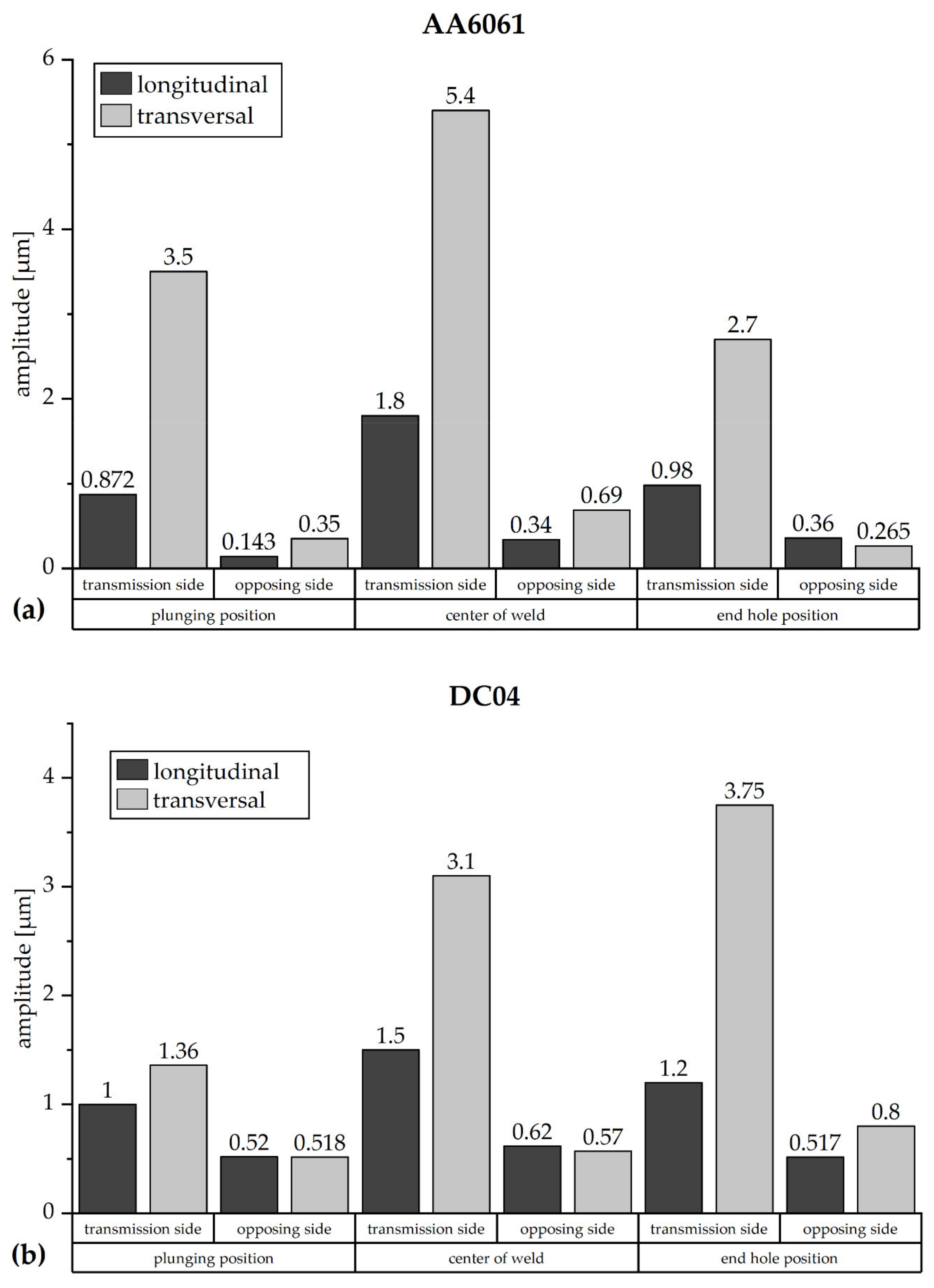 Metals 10 01079 g004 Metals 10 01079 g004