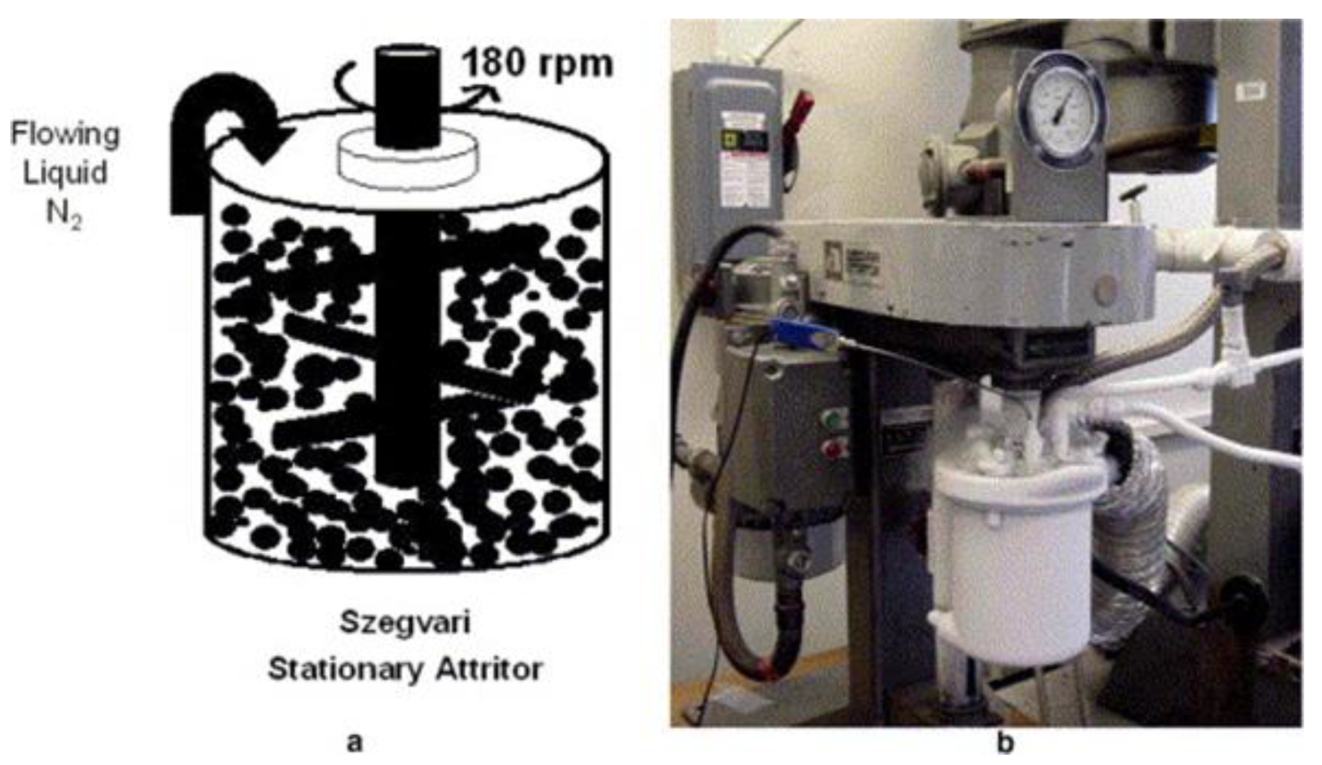 Metals 10 01080 g003
