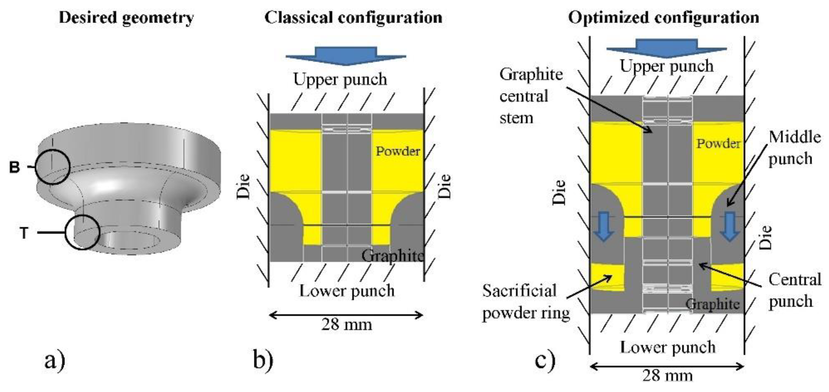 Metals 10 01080 g006
