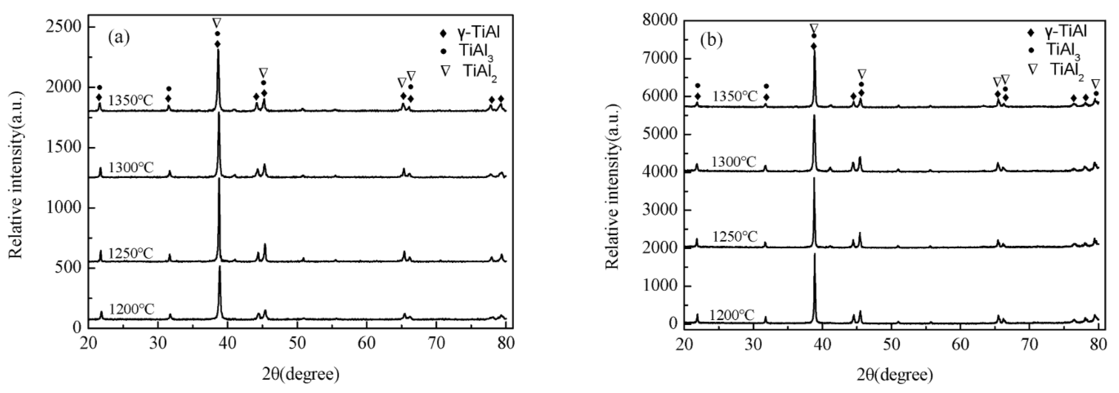 Metals 10 01080 g011
