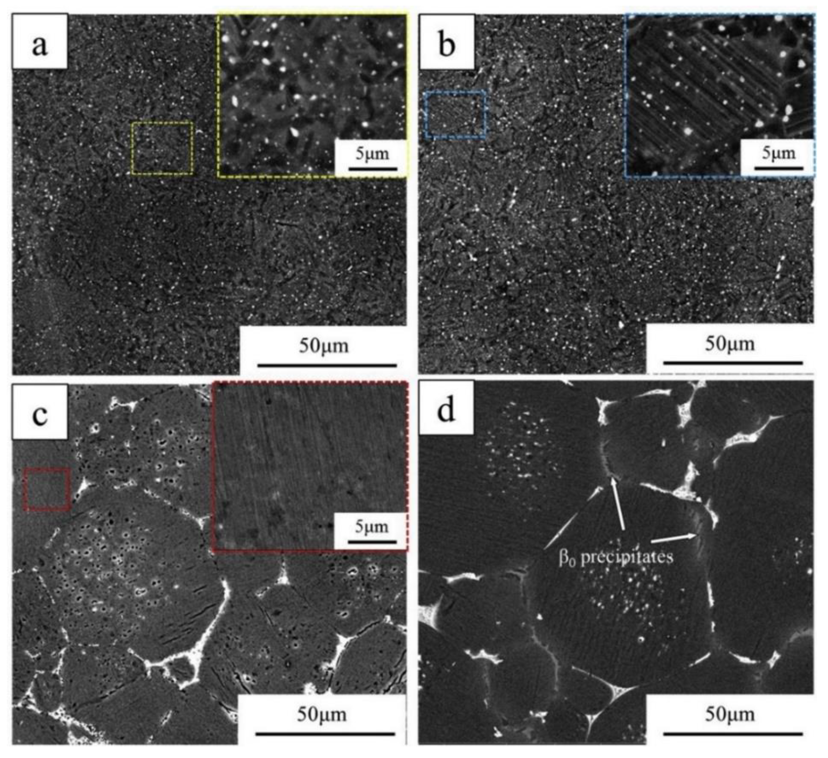 Metals 10 01080 g012