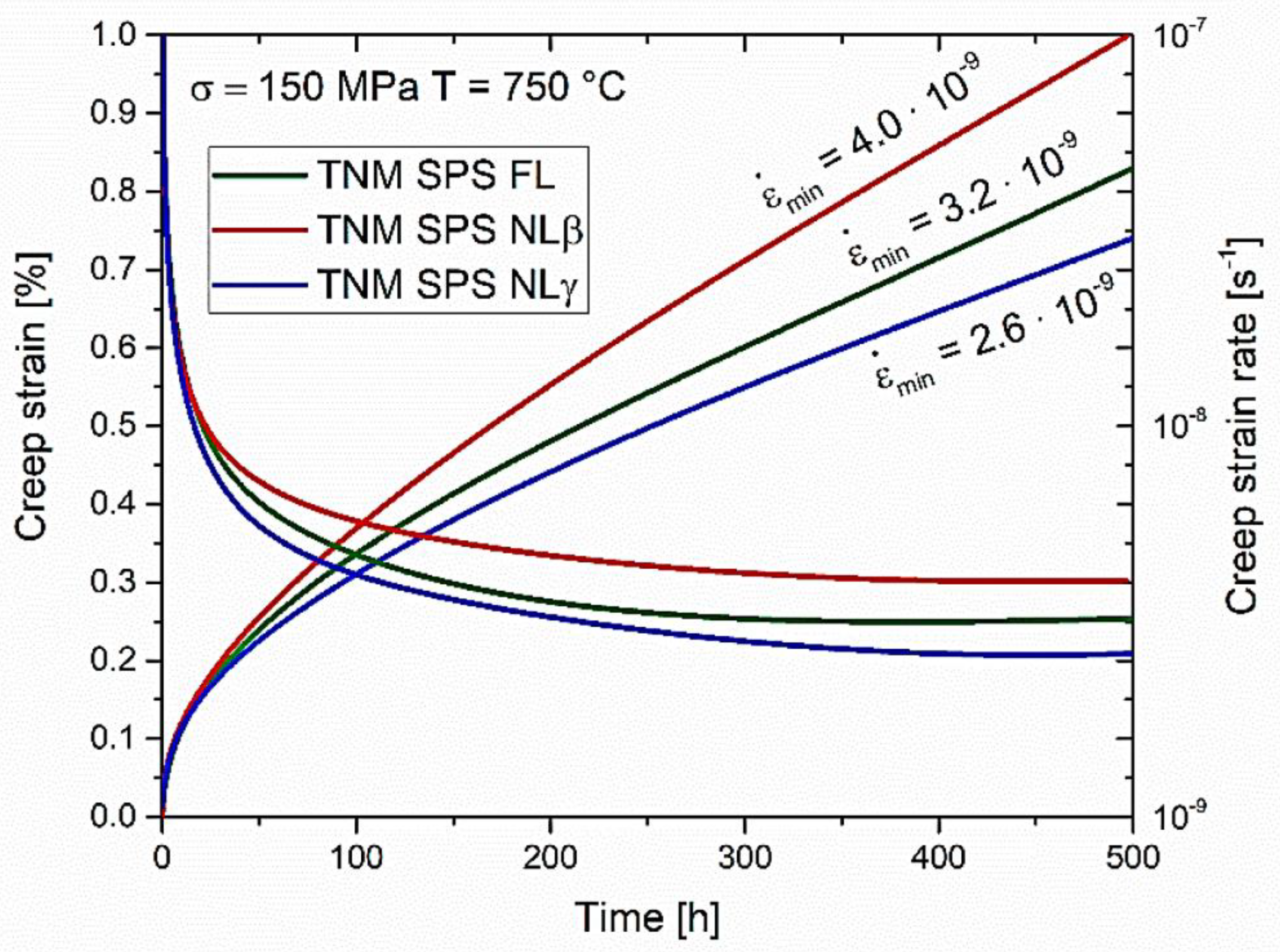 Metals 10 01080 g016